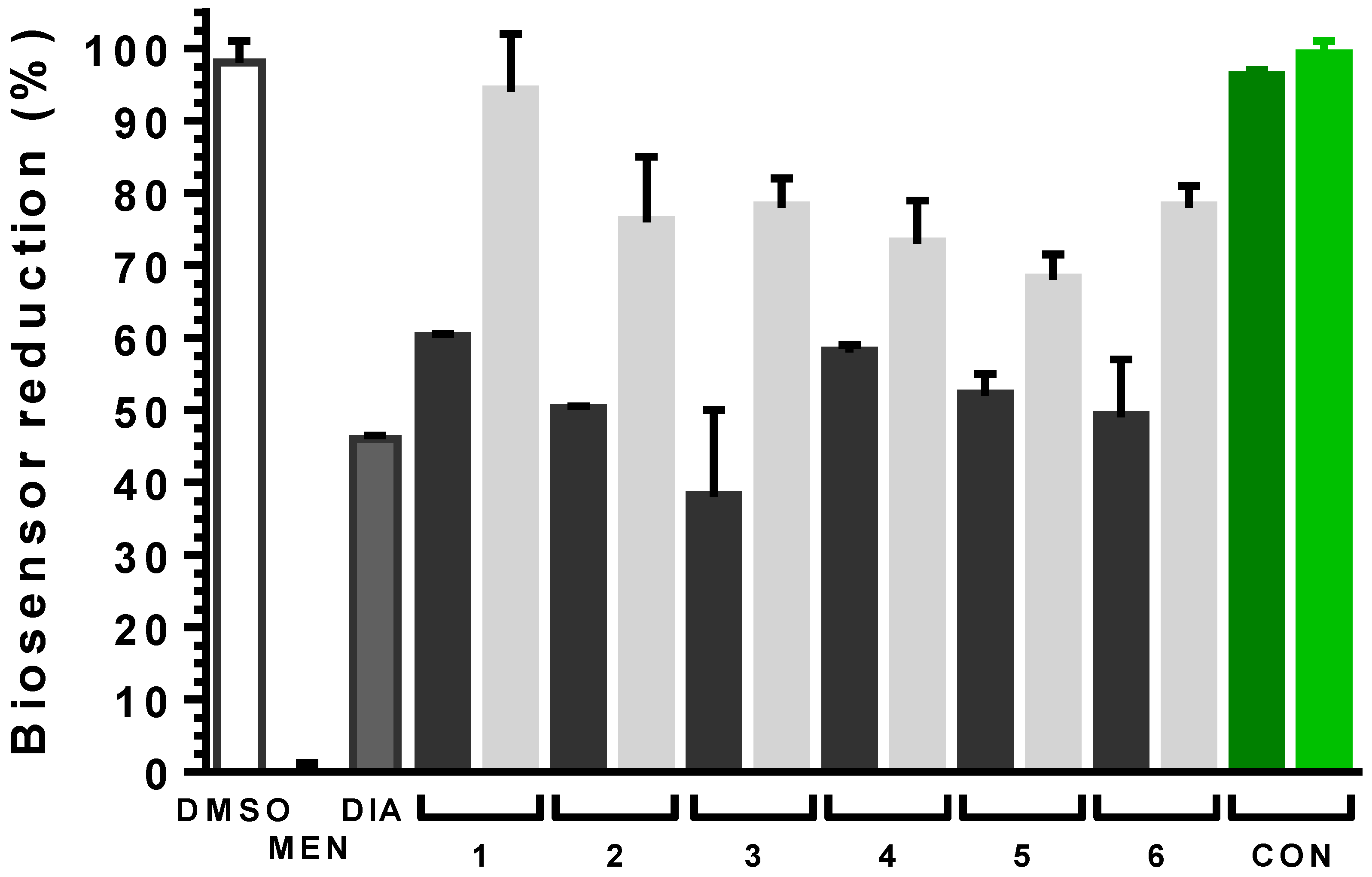 Molecules 26 00358 g008