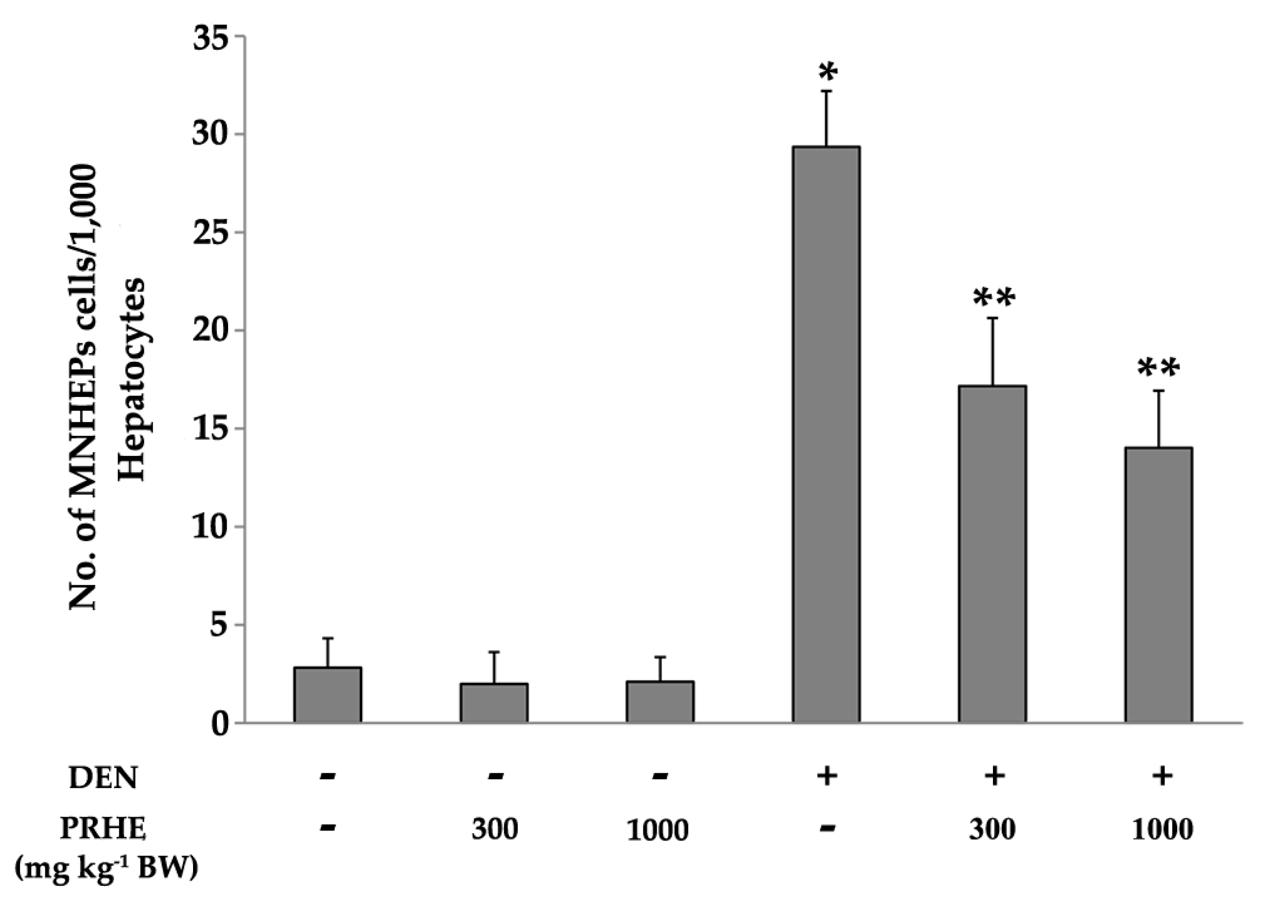 Molecules 26 00360 g002