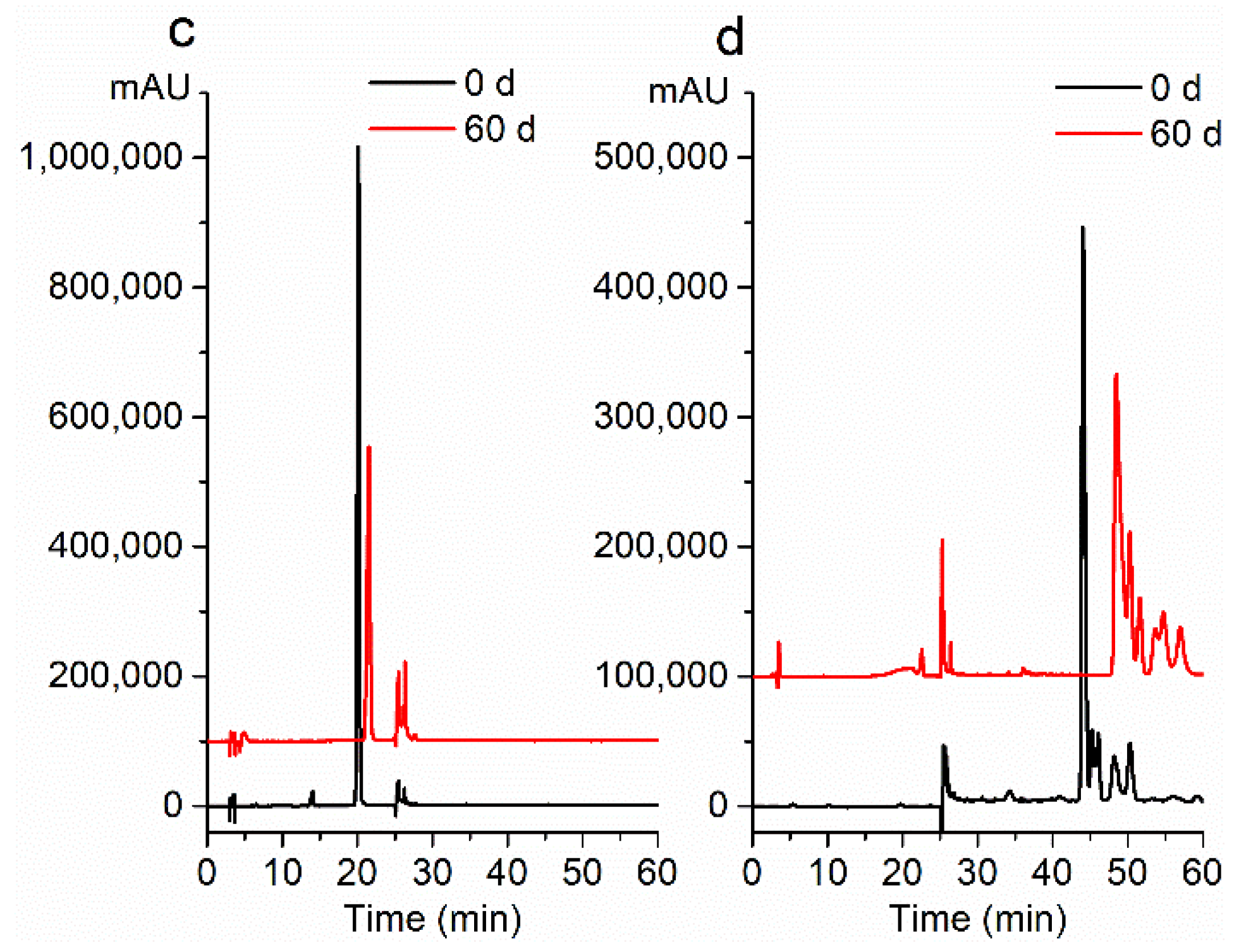 Molecules 26 00393 g002b