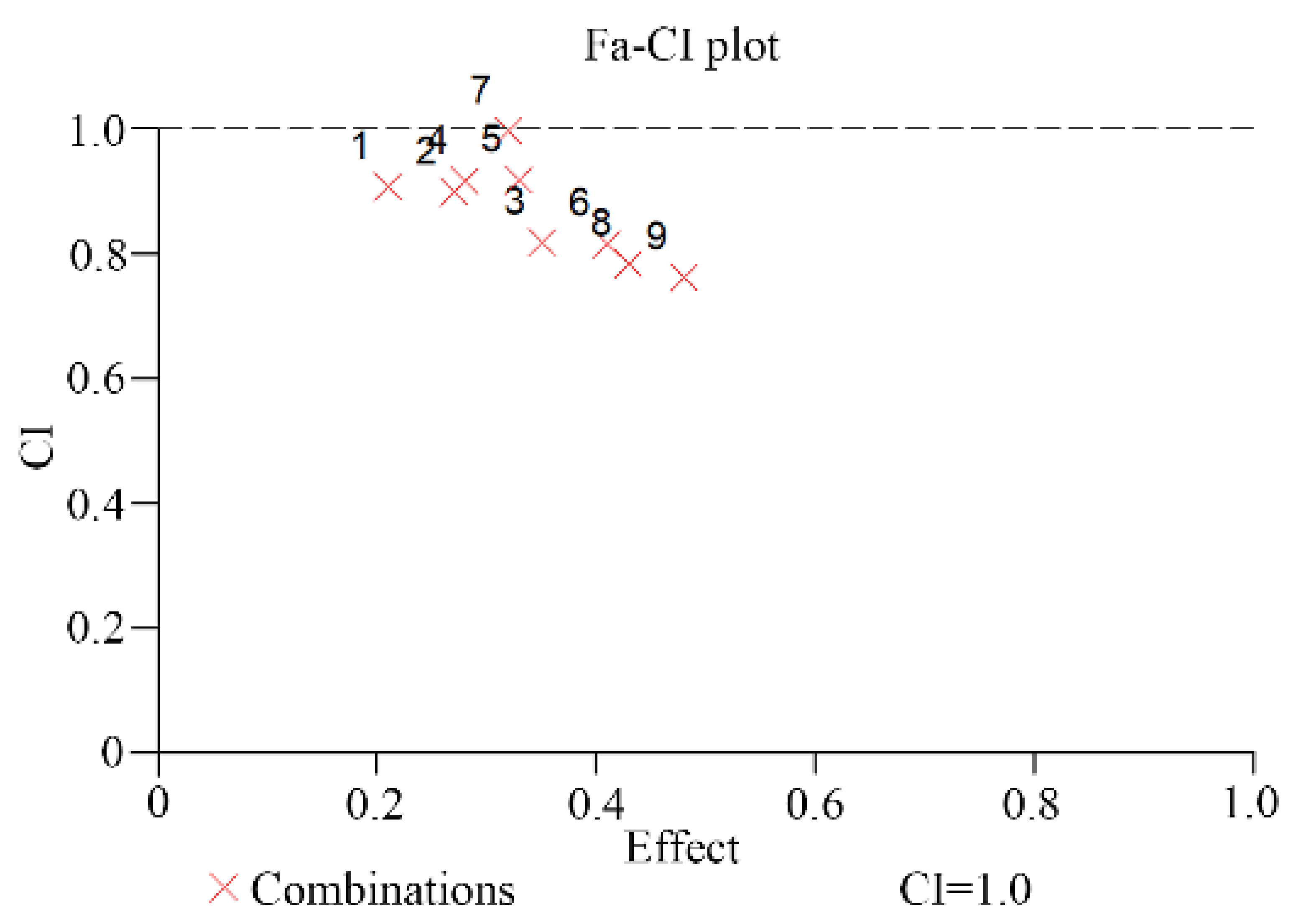 Molecules 26 00417 g002 Molecules 26 00417 g002