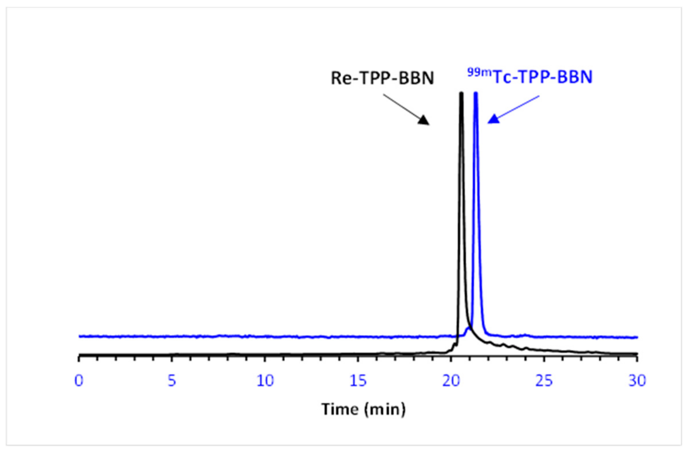 Molecules 26 00441 g002 Molecules 26 00441 g002