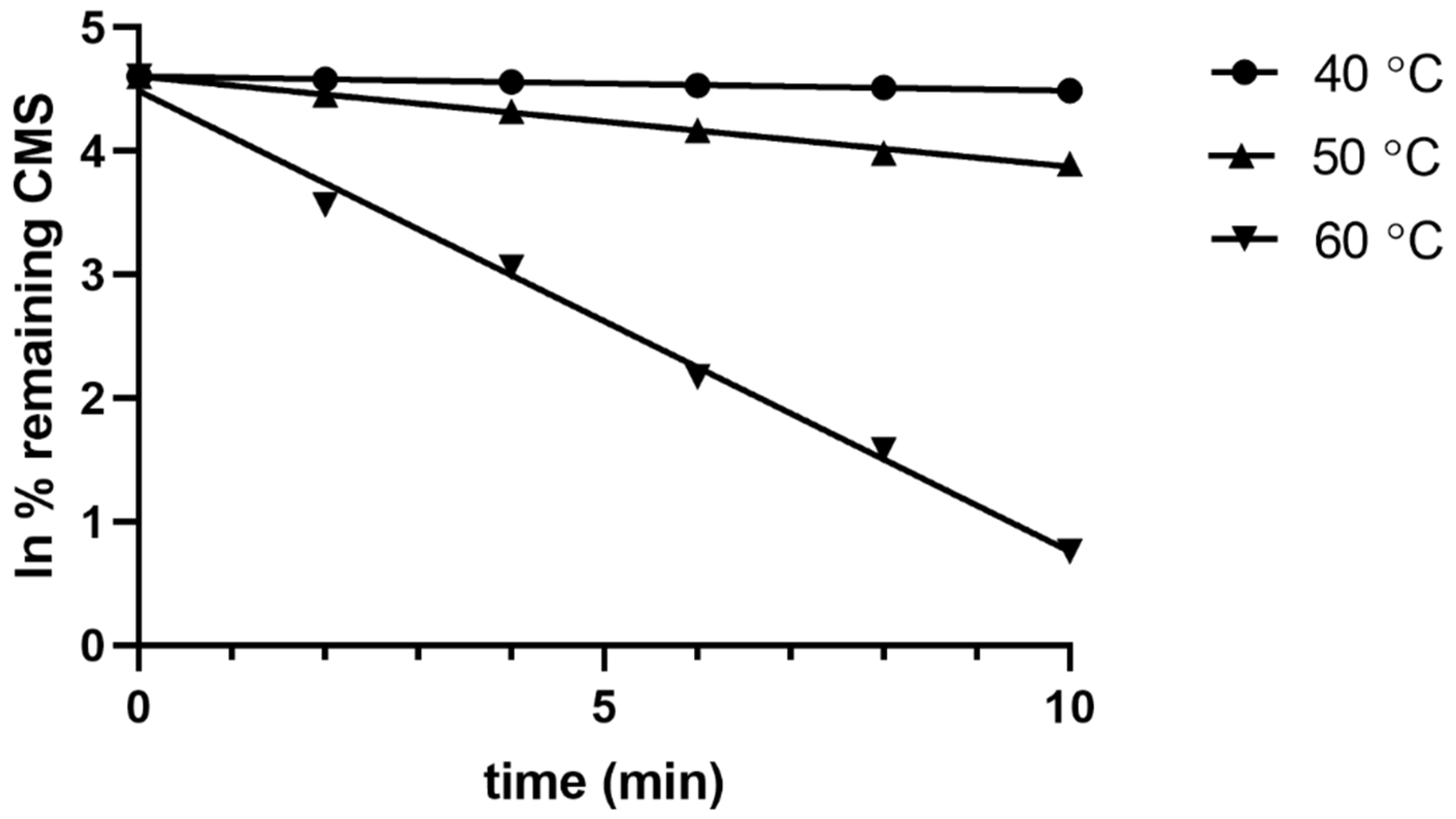 Molecules 26 00447 g002
