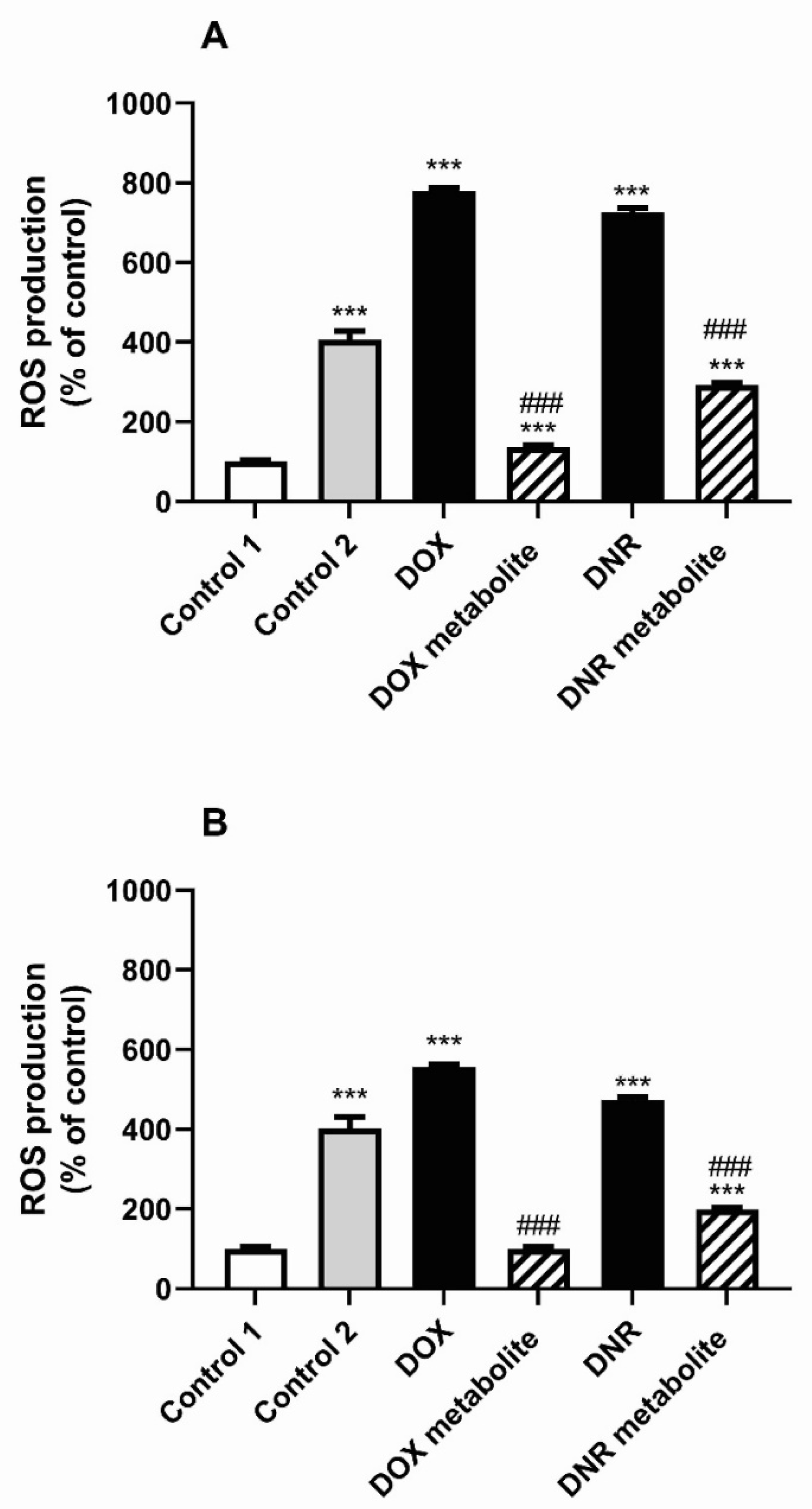 Molecules 26 00462 g004