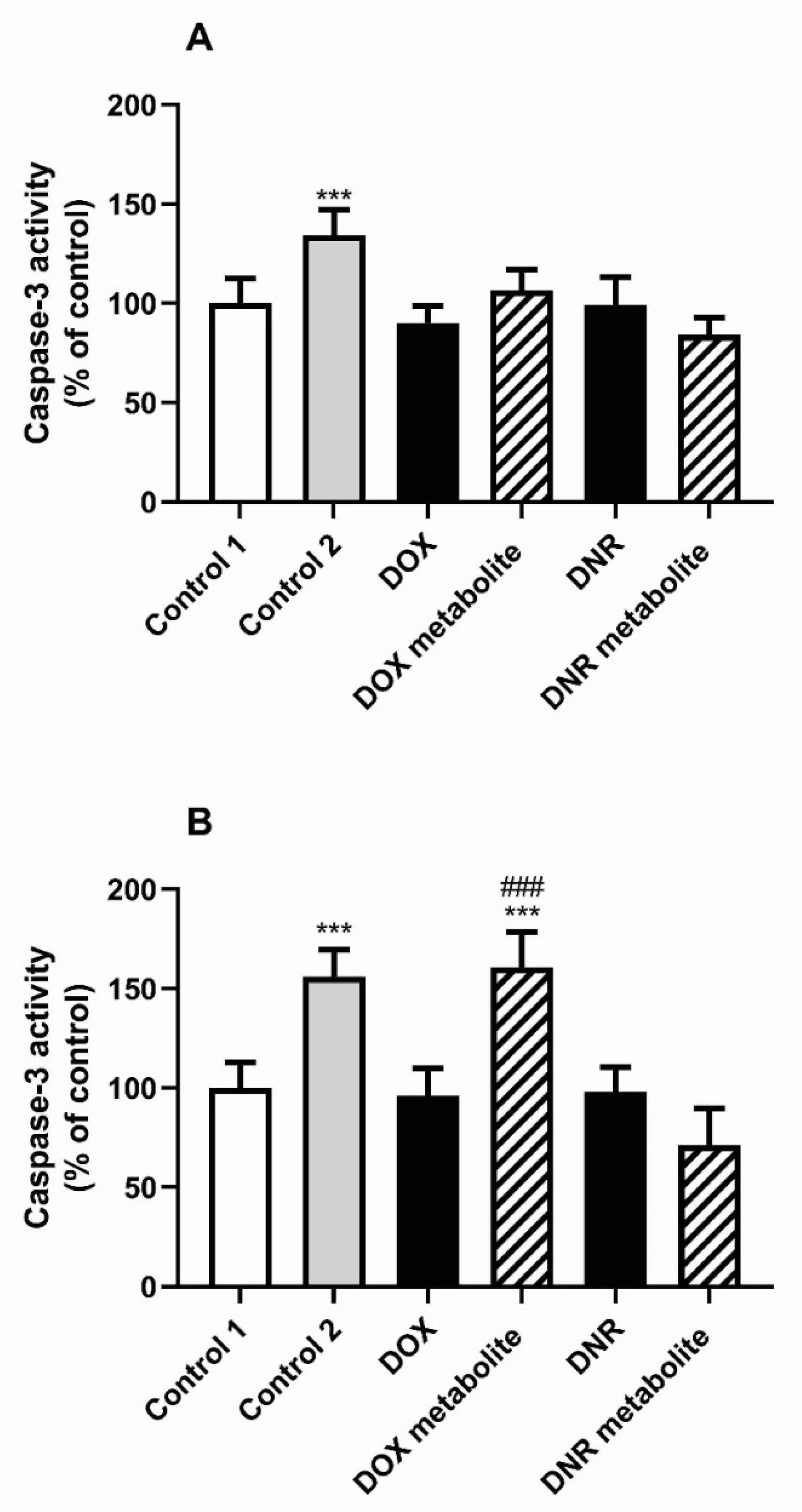 Molecules 26 00462 g005