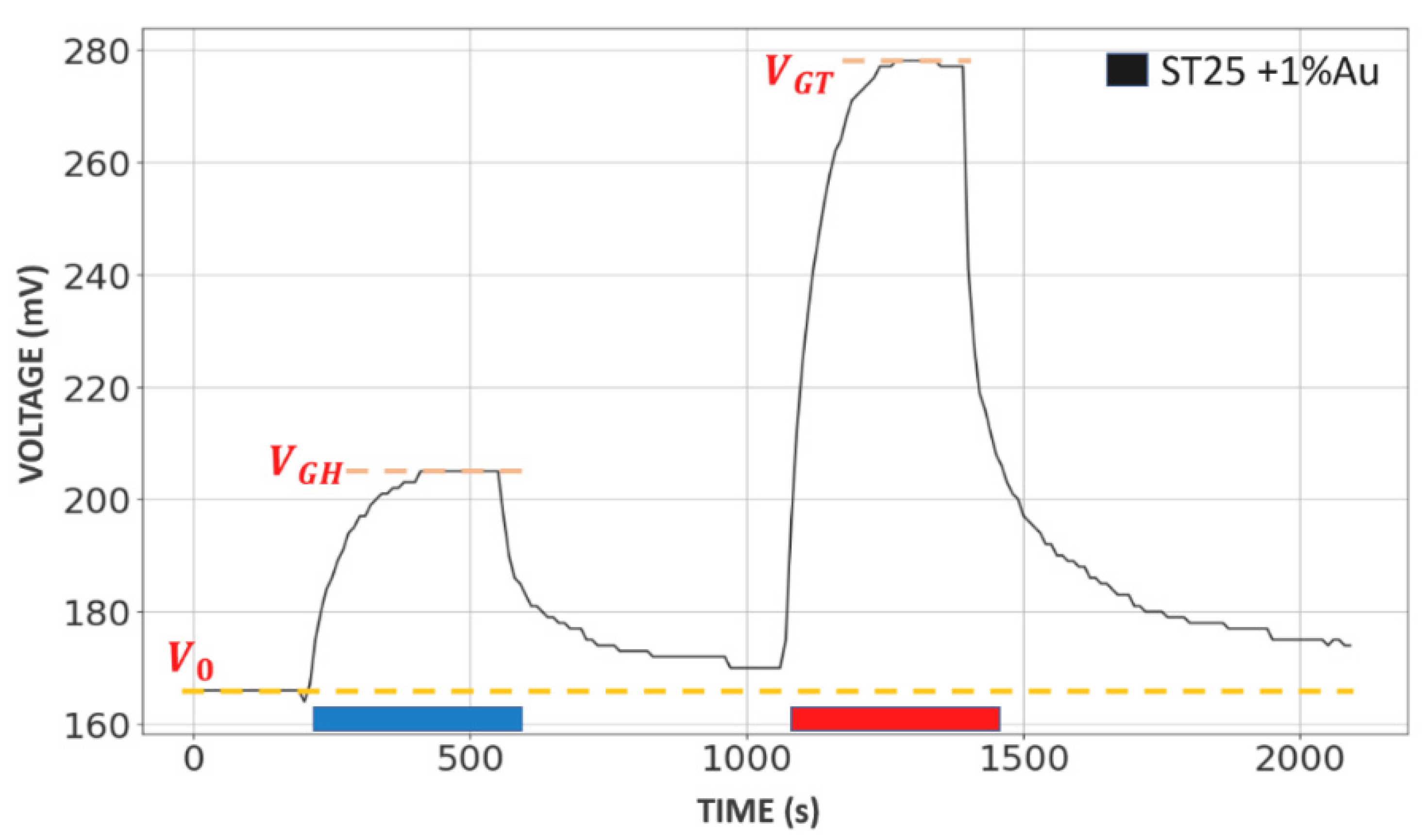 Molecules 26 00466 g001 Molecules 26 00466 g001