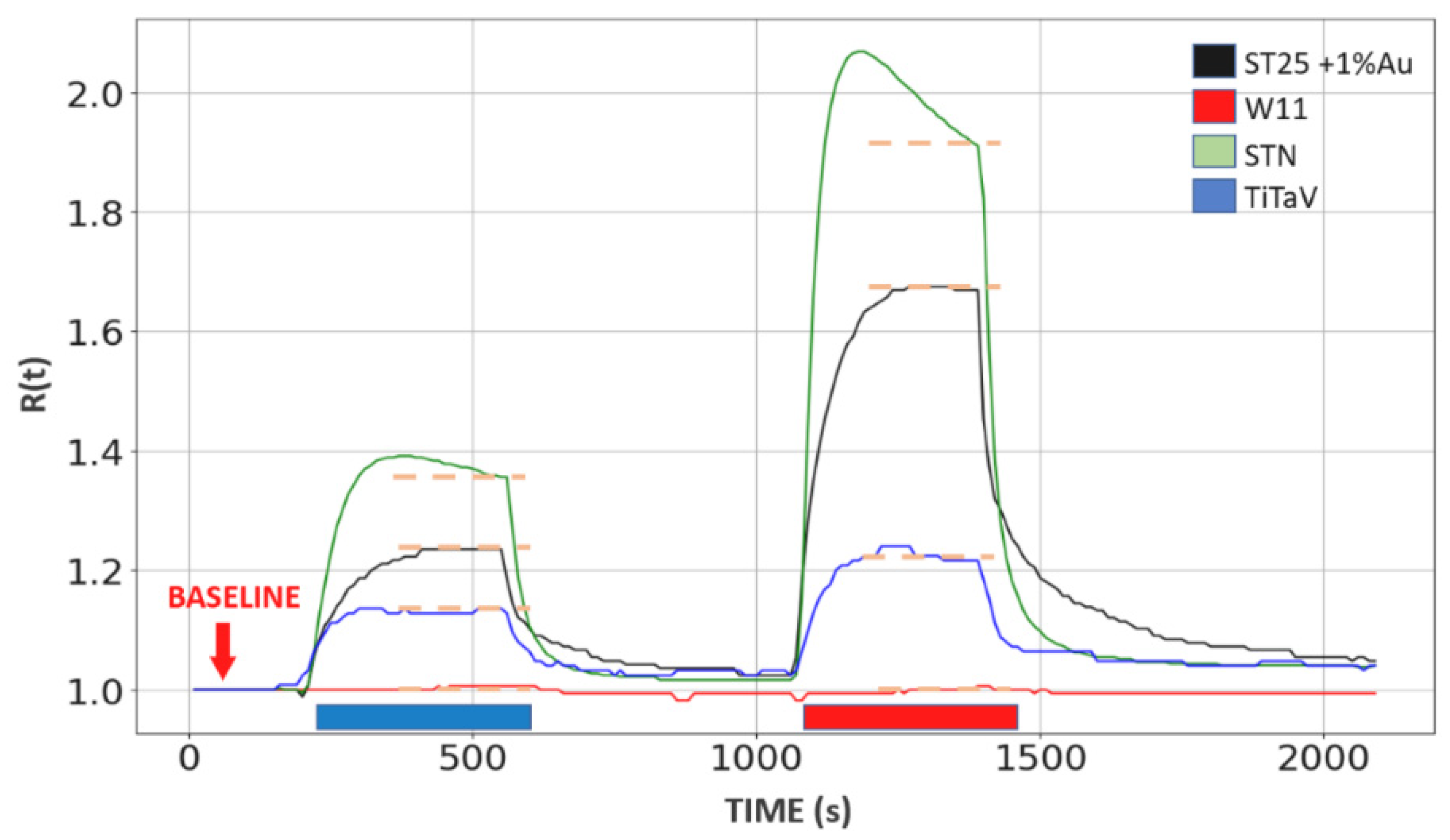Molecules 26 00466 g002 Molecules 26 00466 g002