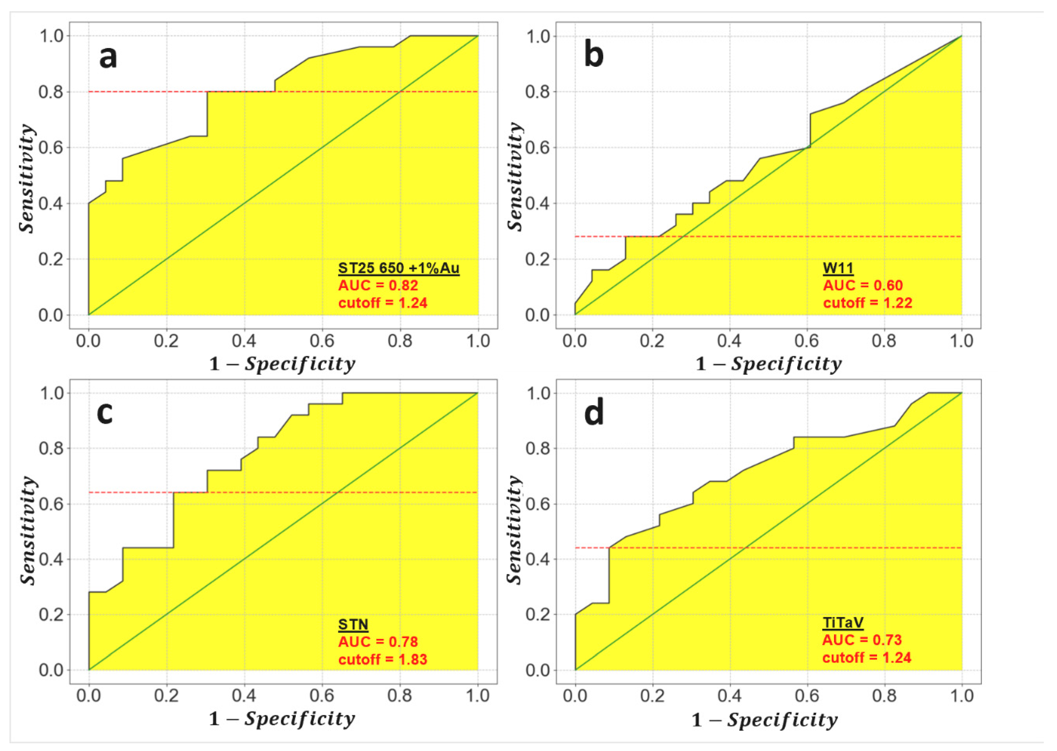 Molecules 26 00466 g005 Molecules 26 00466 g005