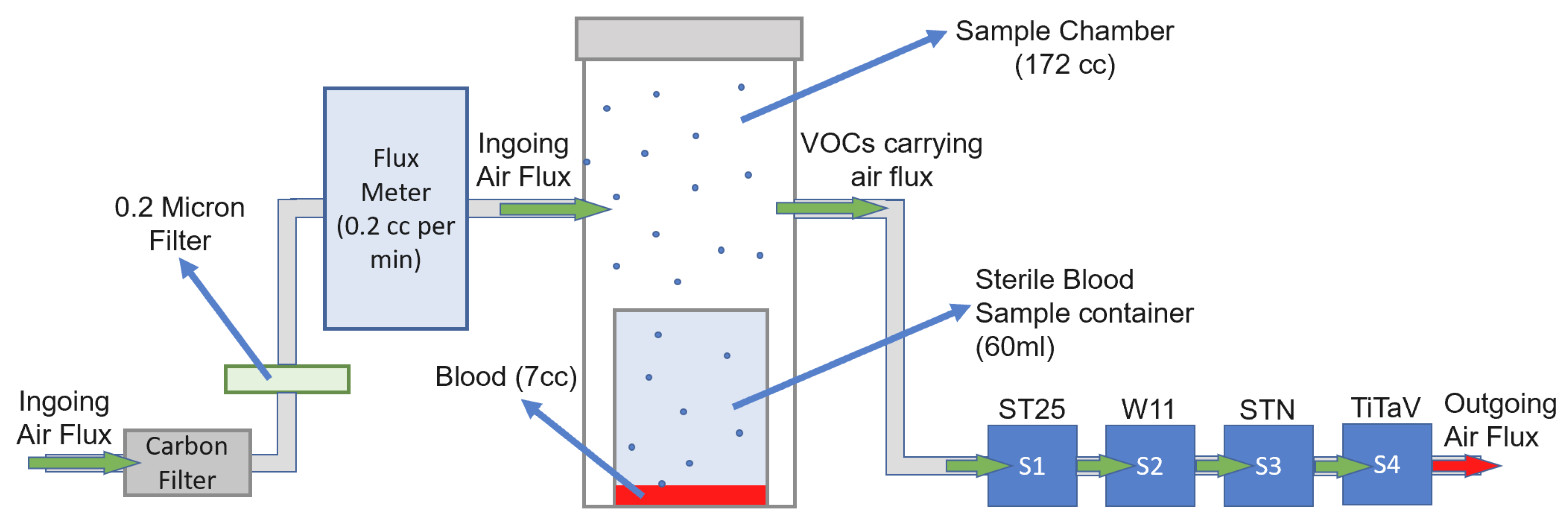 Molecules 26 00466 g008 Molecules 26 00466 g008