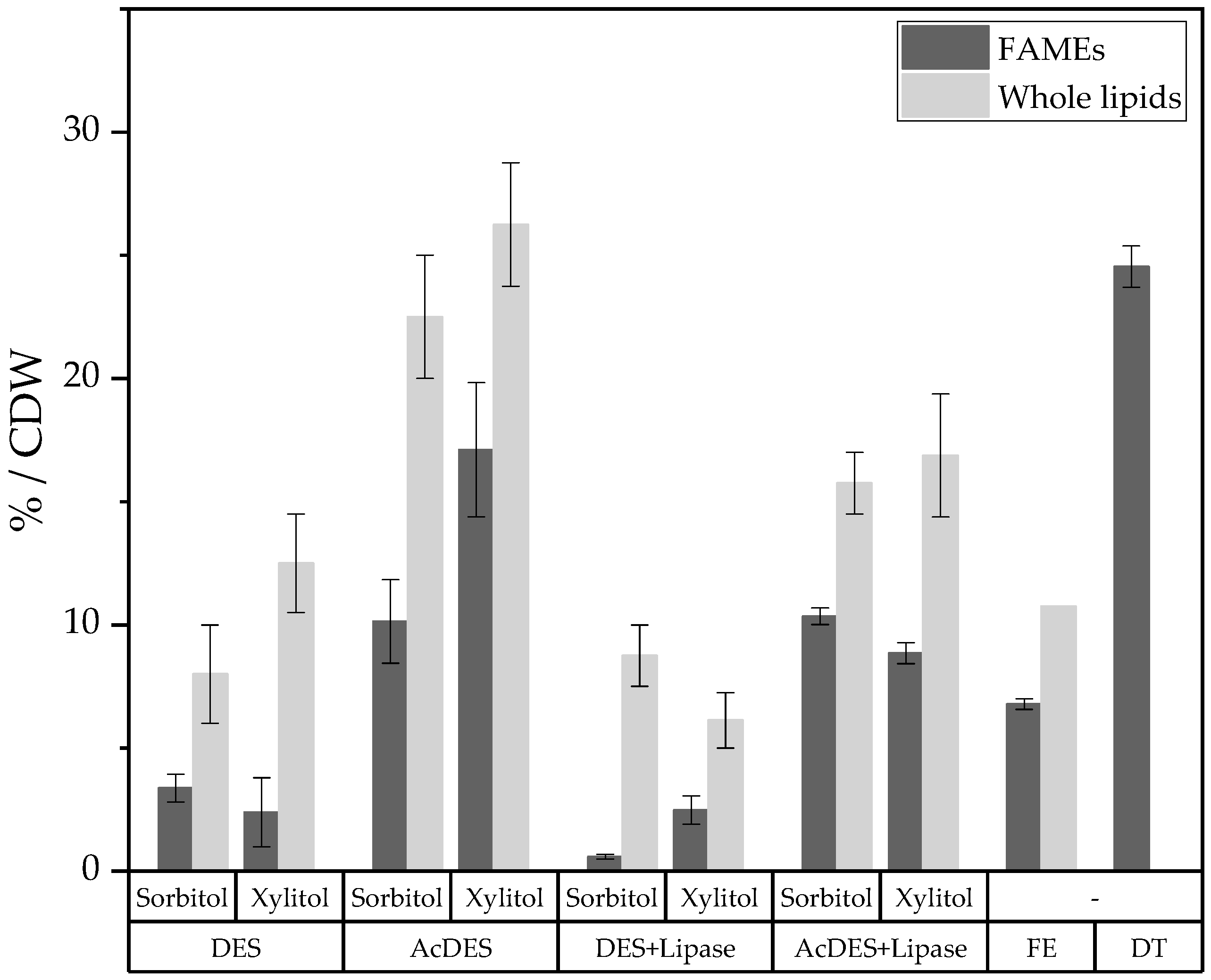 Molecules 26 00470 g004