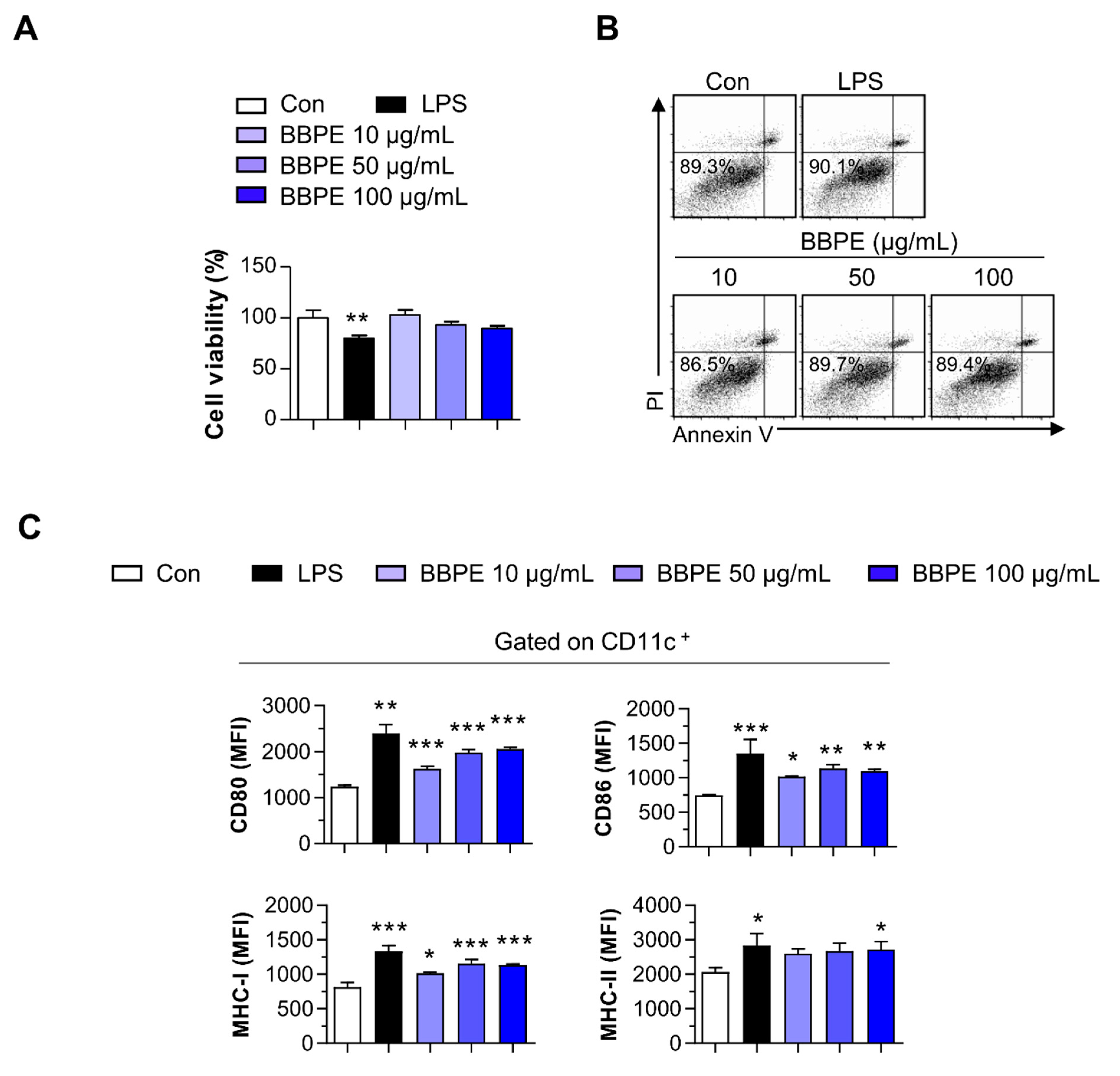 Molecules 26 00476 g001 Molecules 26 00476 g001