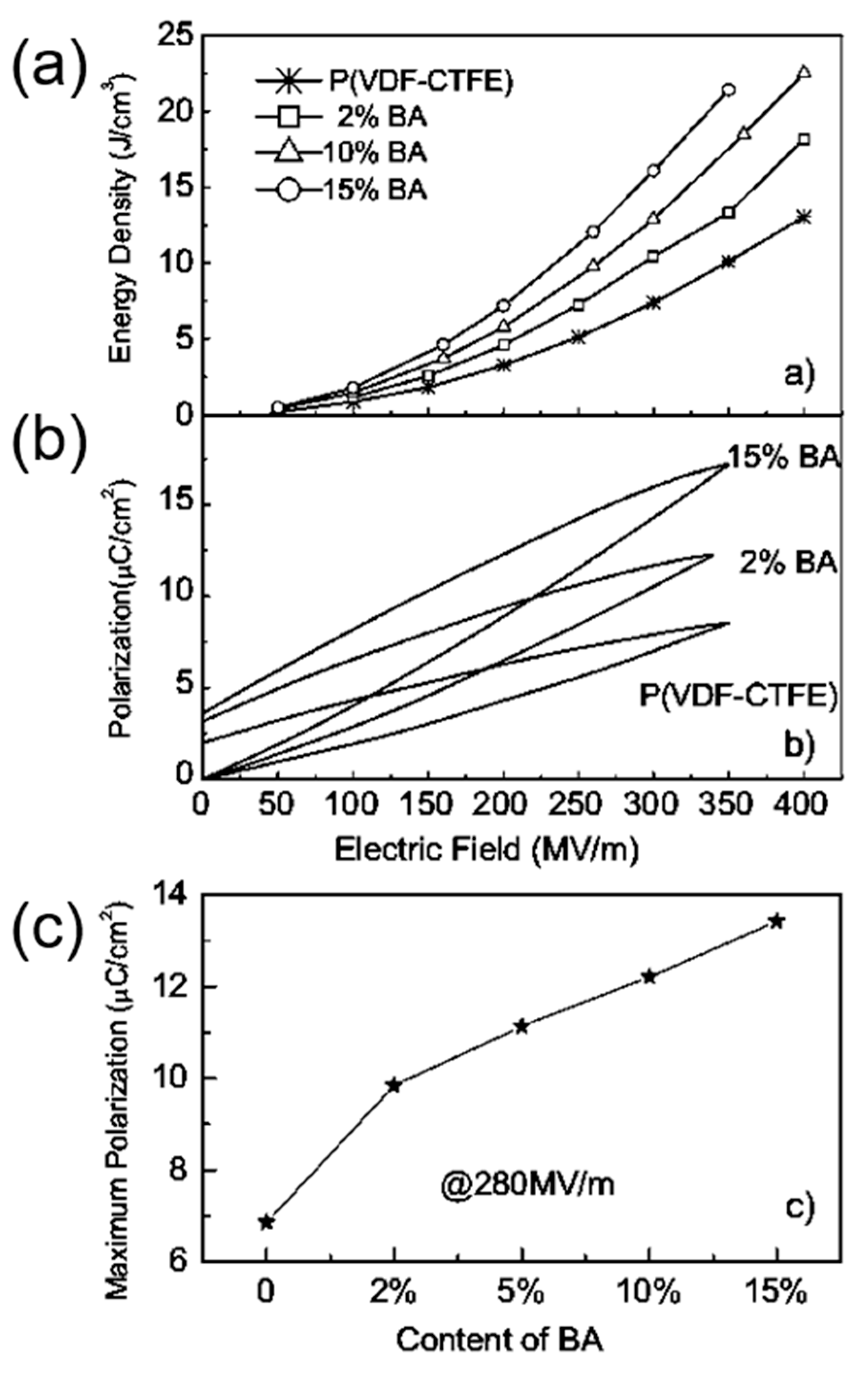 Molecules 26 00481 g001 Molecules 26 00481 g001