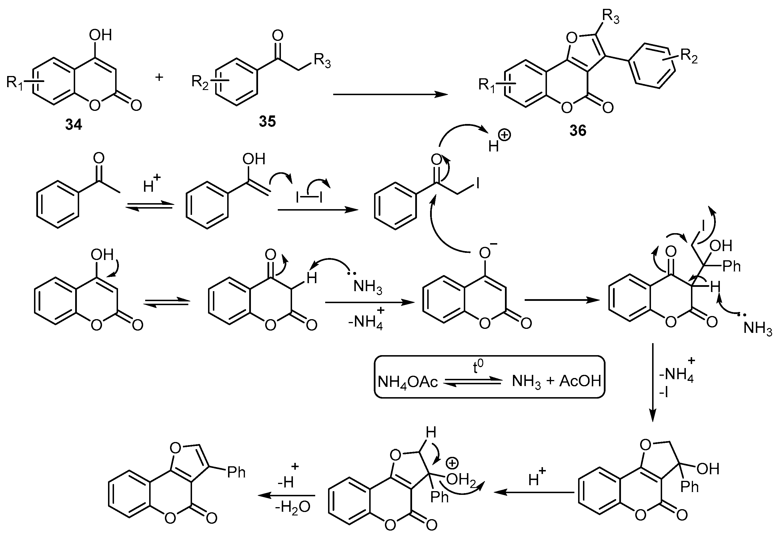 Molecules 26 00483 sch012 Molecules 26 00483 sch012