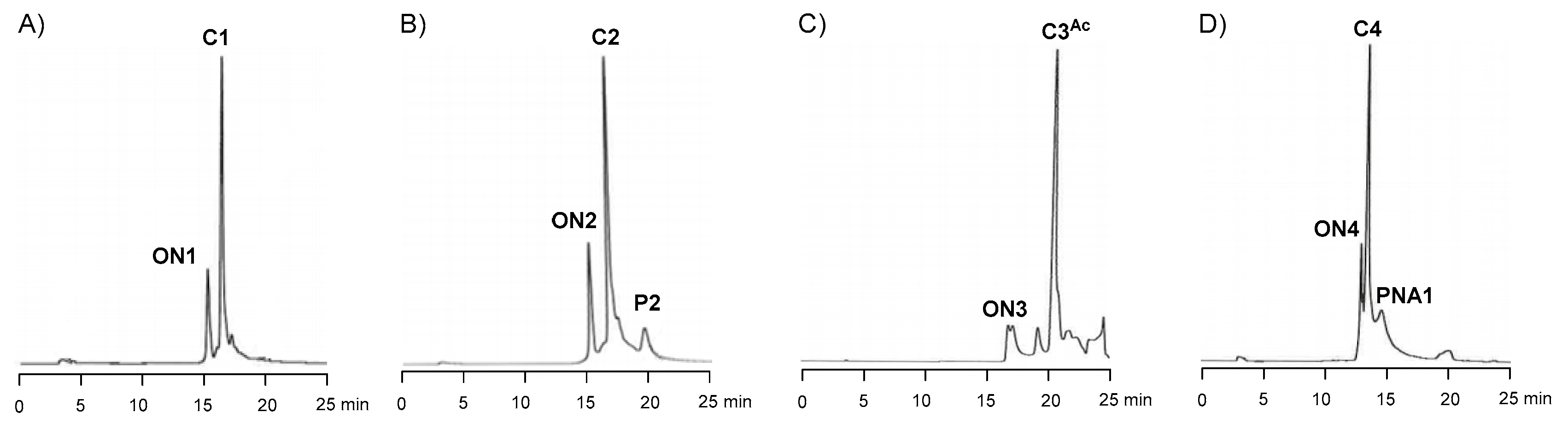 Molecules 26 00490 g002