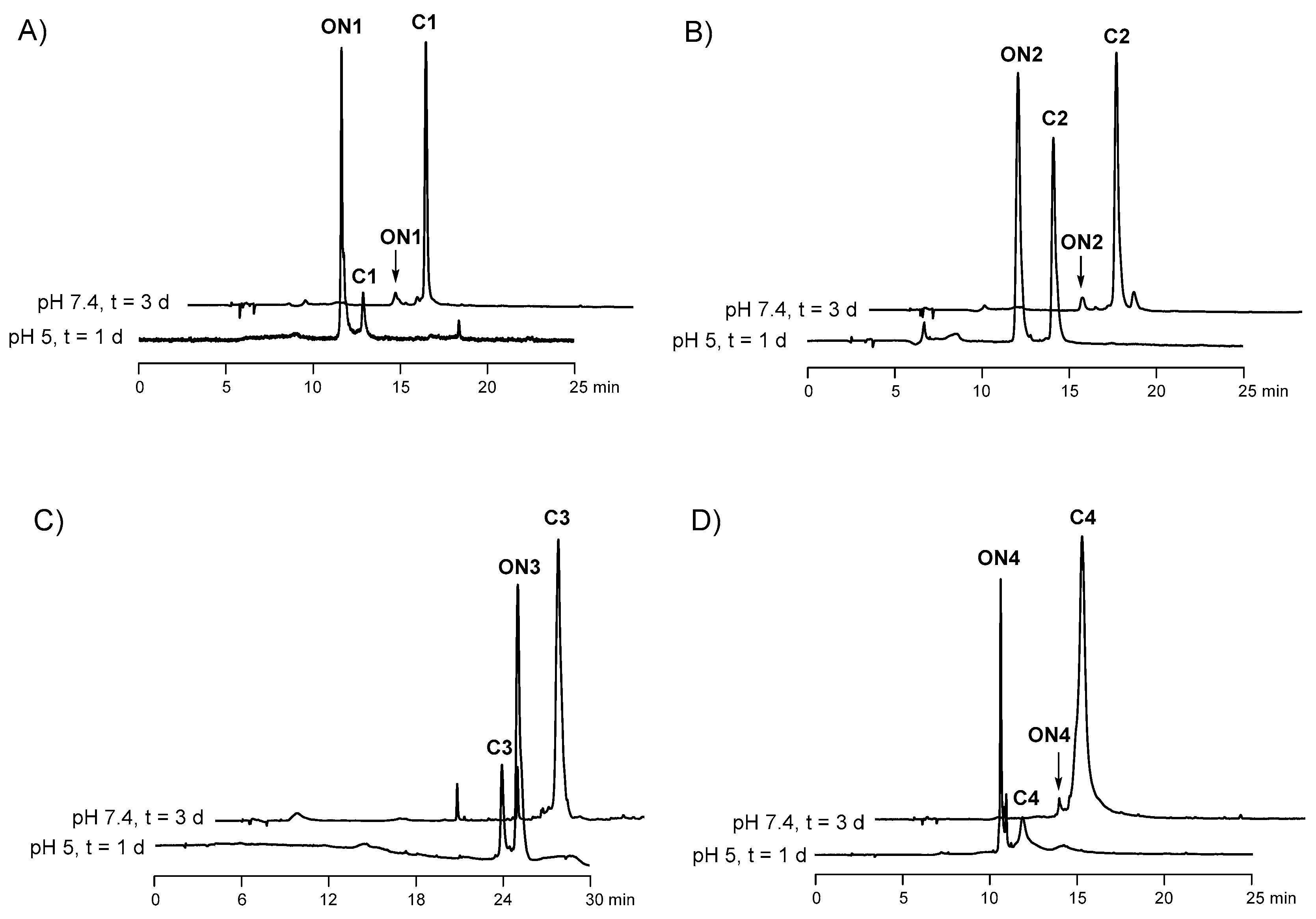 Molecules 26 00490 g004