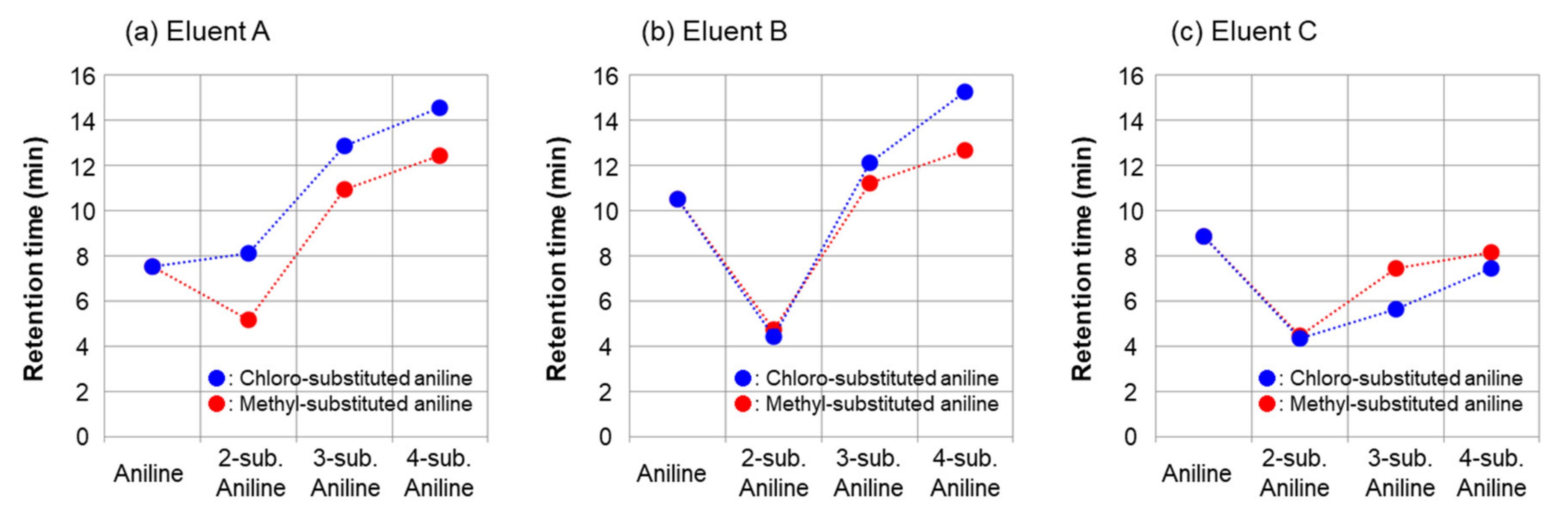 Molecules 26 00493 g001 Molecules 26 00493 g001