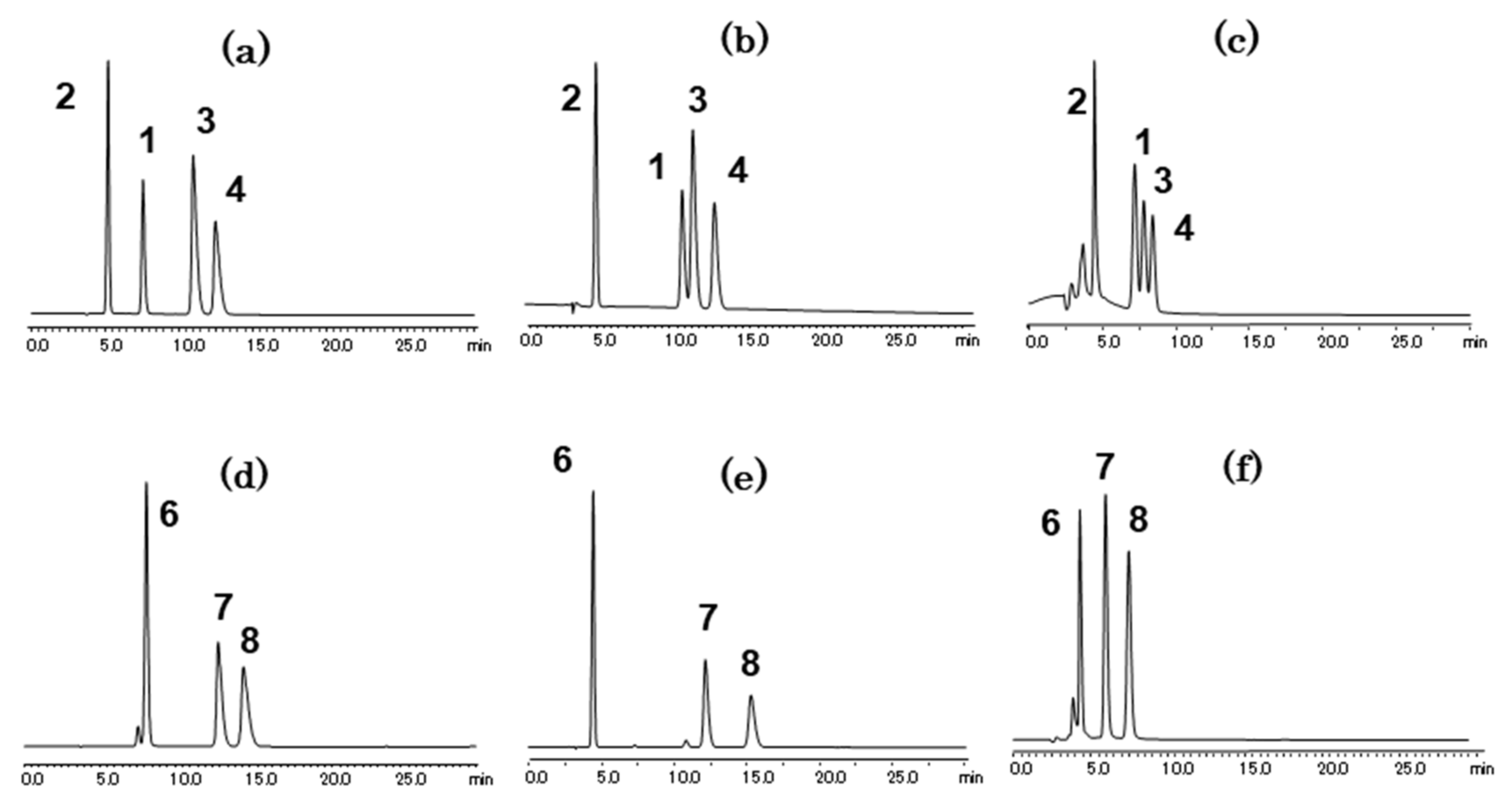 Molecules 26 00493 g002 Molecules 26 00493 g002
