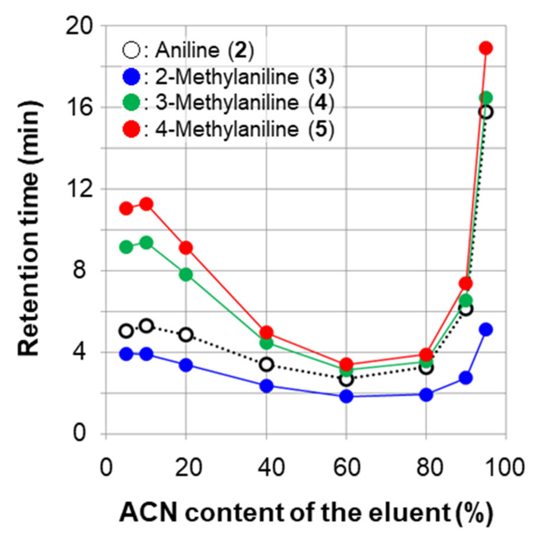 Molecules 26 00493 g004 Molecules 26 00493 g004