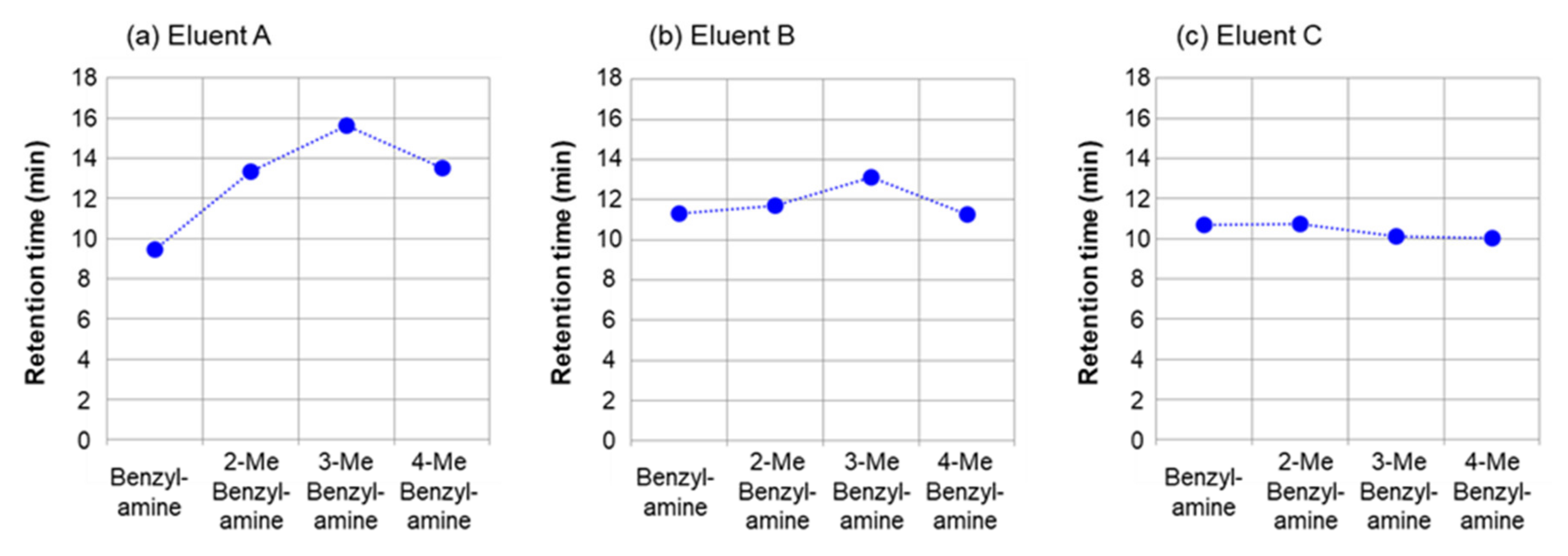 Molecules 26 00493 g006 Molecules 26 00493 g006