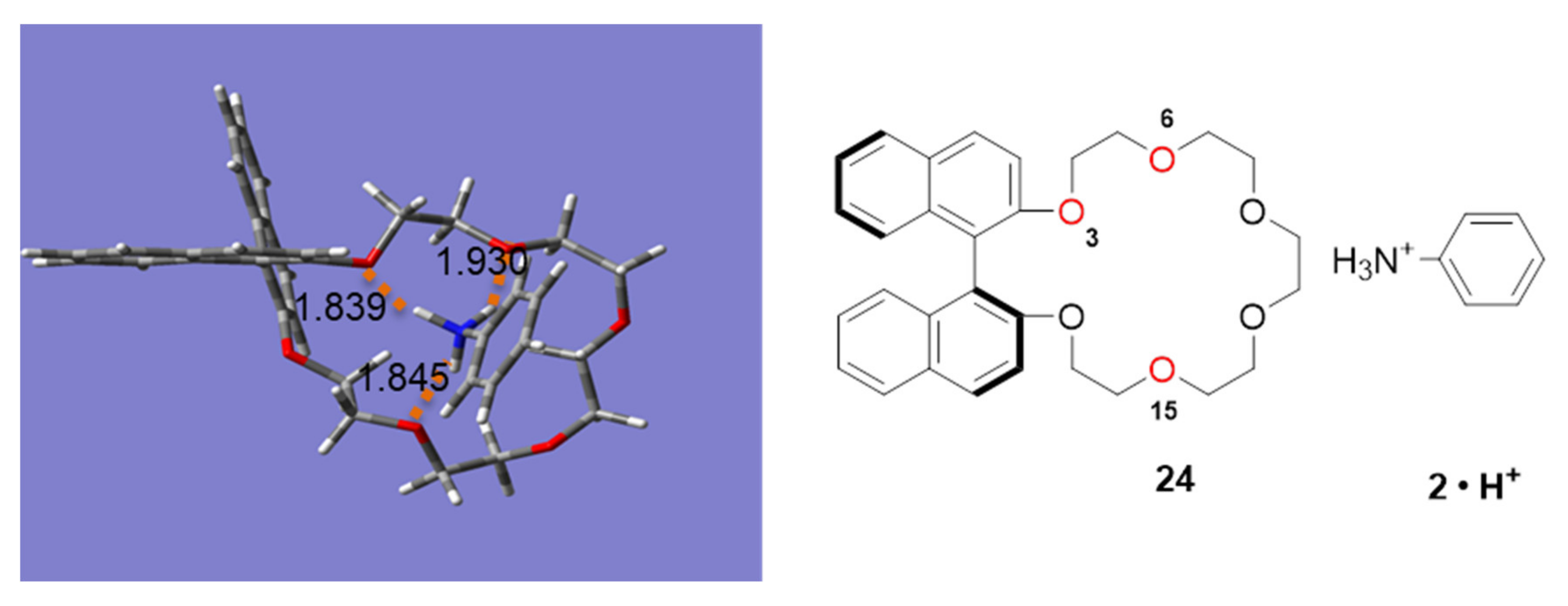 Molecules 26 00493 g011 Molecules 26 00493 g011