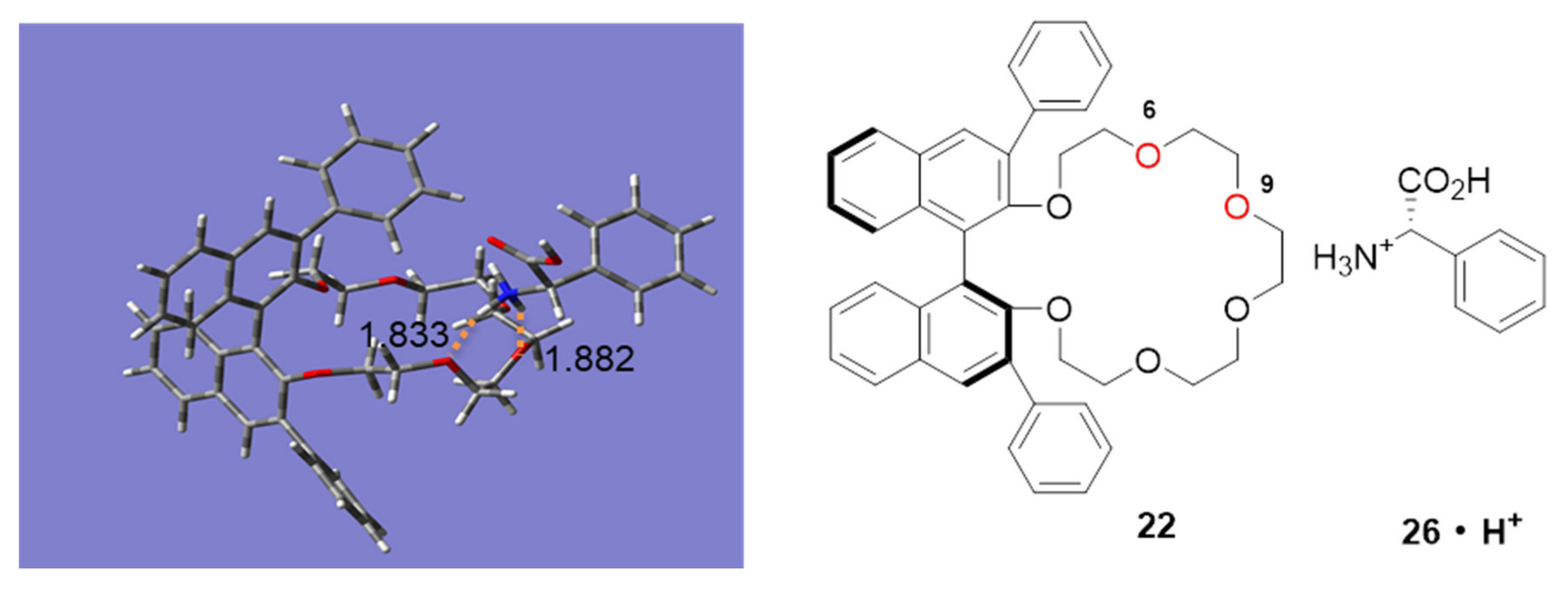 Molecules 26 00493 g014 Molecules 26 00493 g014