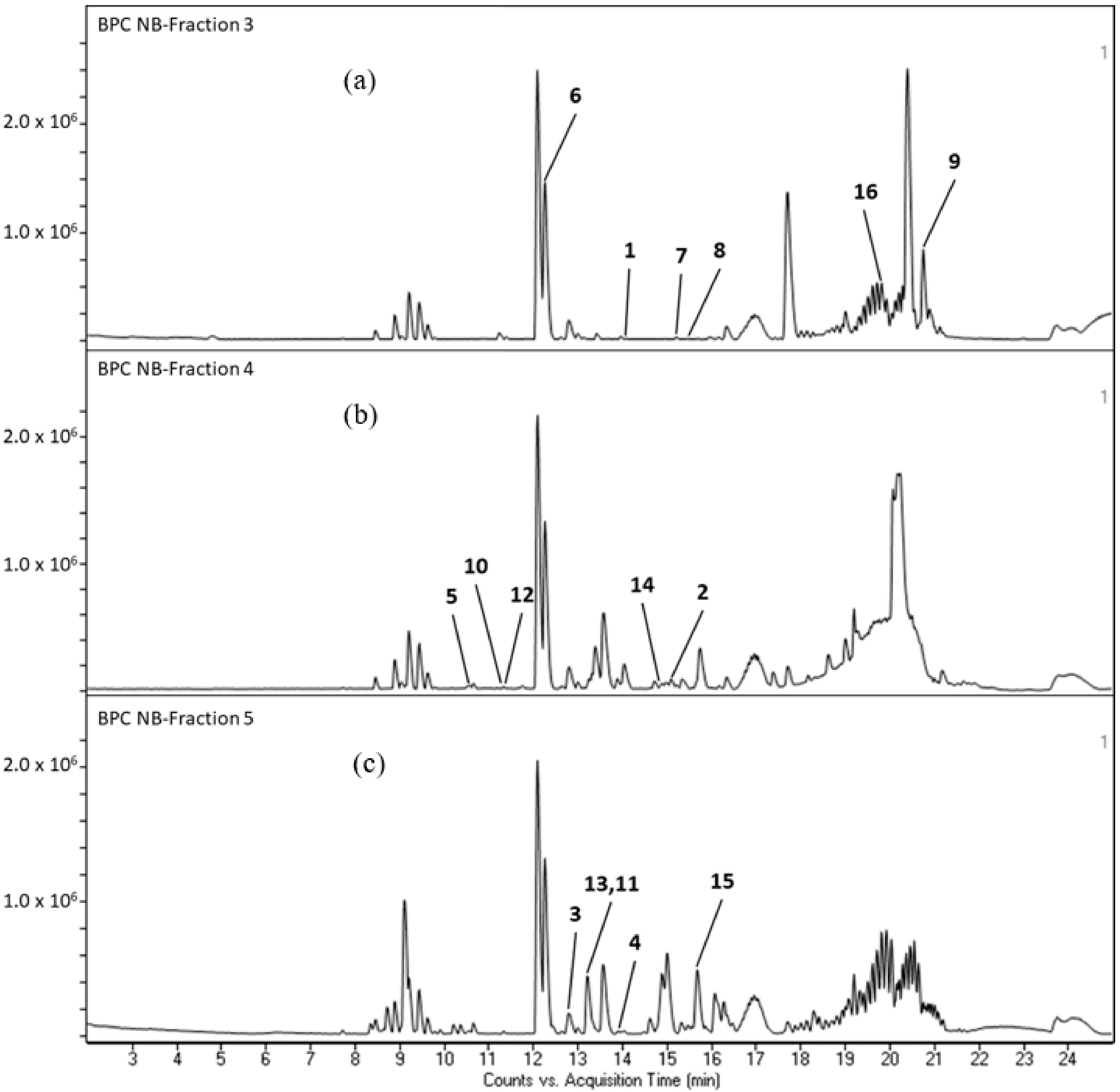 Molecules 26 00499 g002 Molecules 26 00499 g002