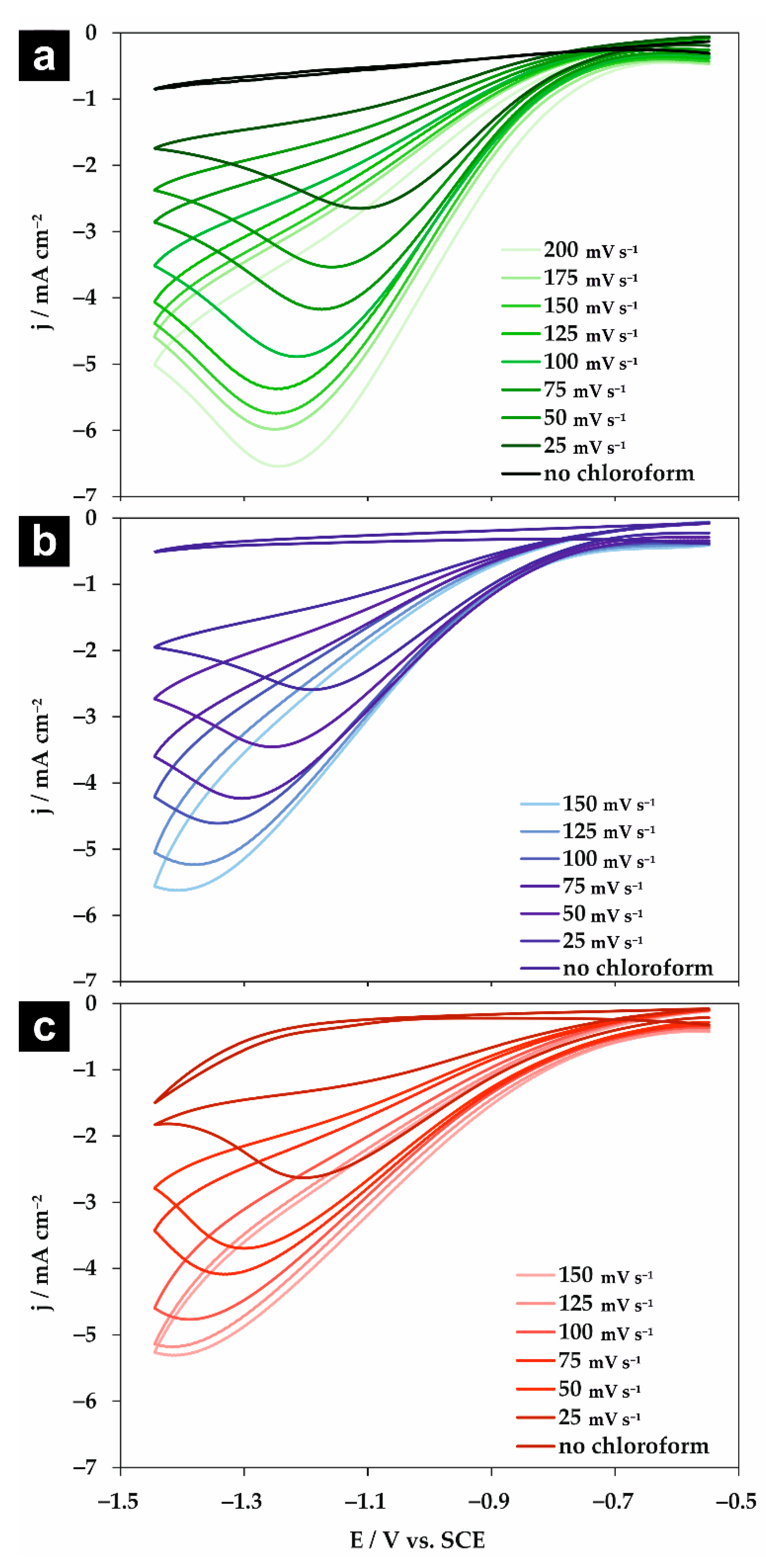 Molecules 26 00525 g002 Molecules 26 00525 g002