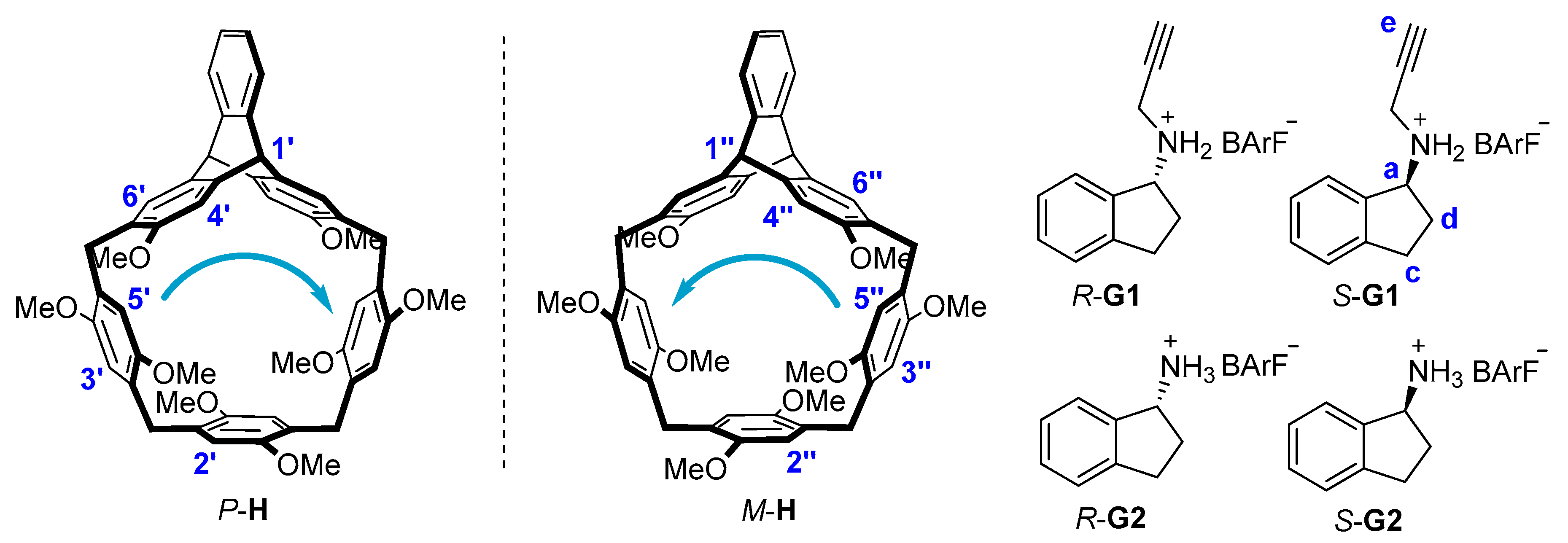 Molecules 26 00536 g001 Molecules 26 00536 g001