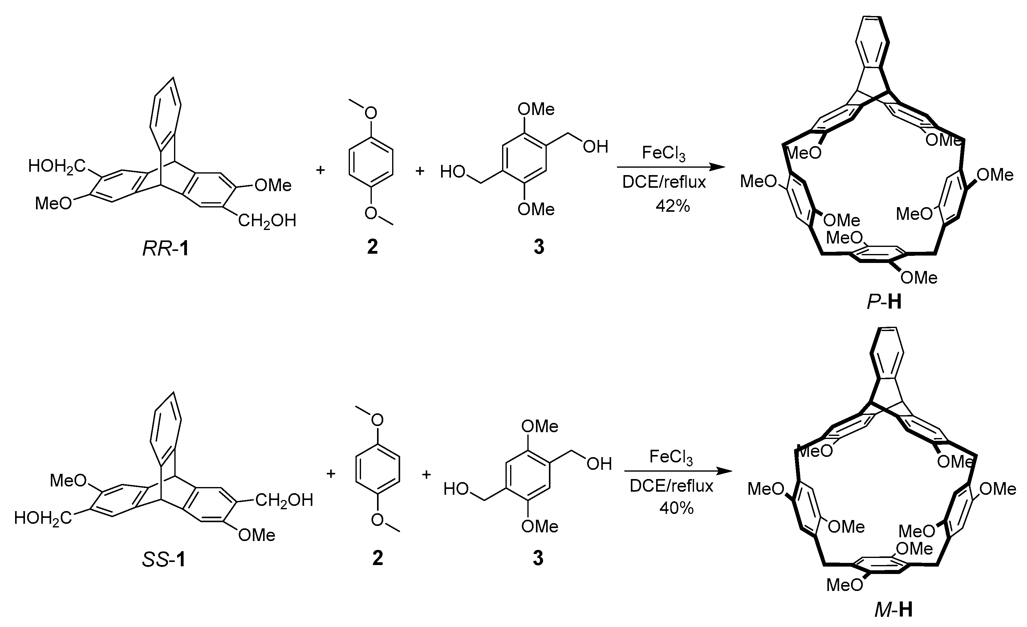 Molecules 26 00536 sch001 Molecules 26 00536 sch001