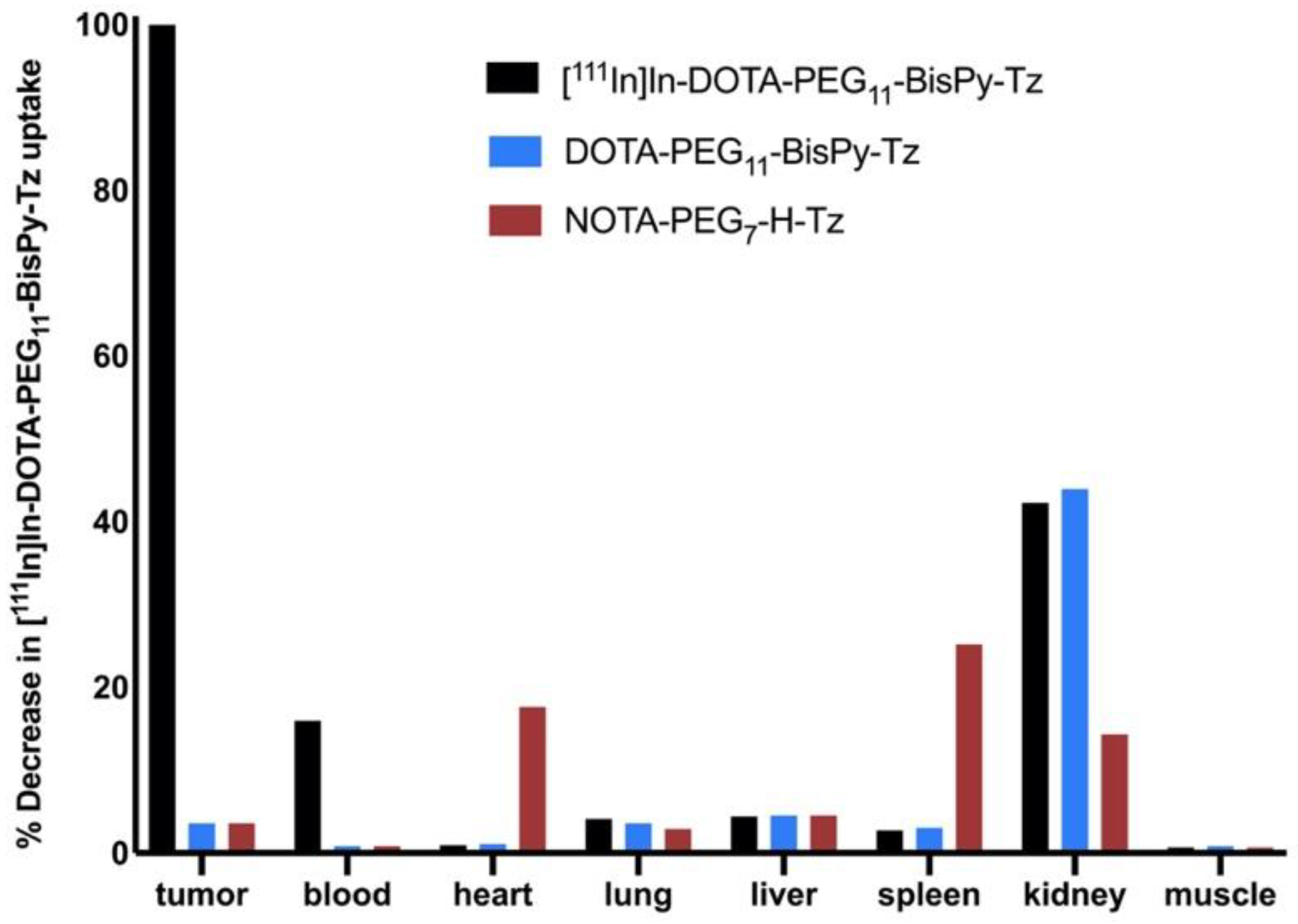 Molecules 26 00544 g002 Molecules 26 00544 g002