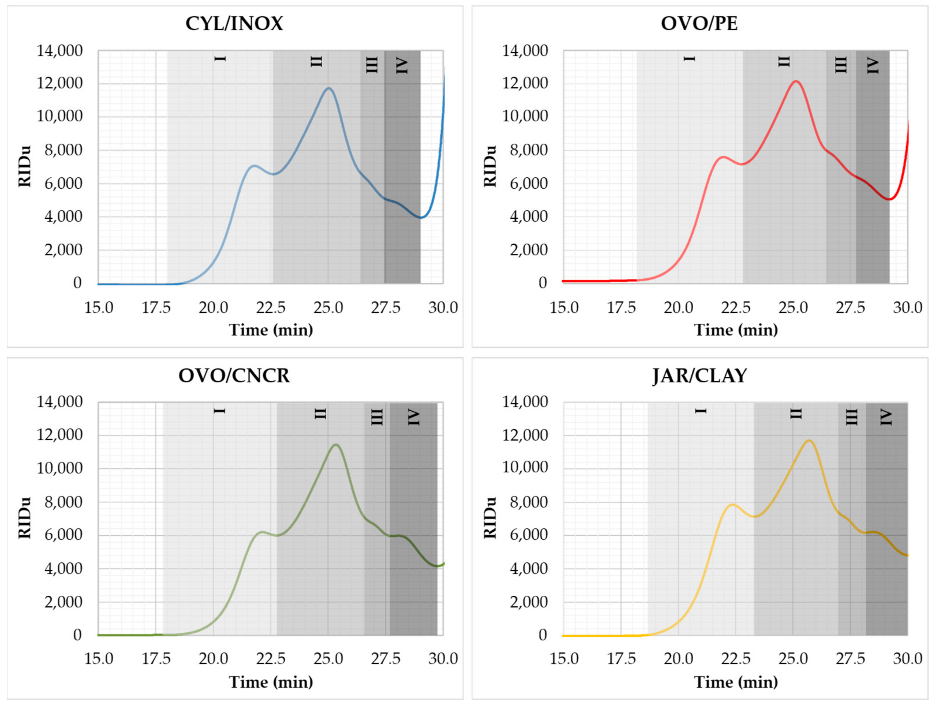 Molecules 26 00554 g001 Molecules 26 00554 g001