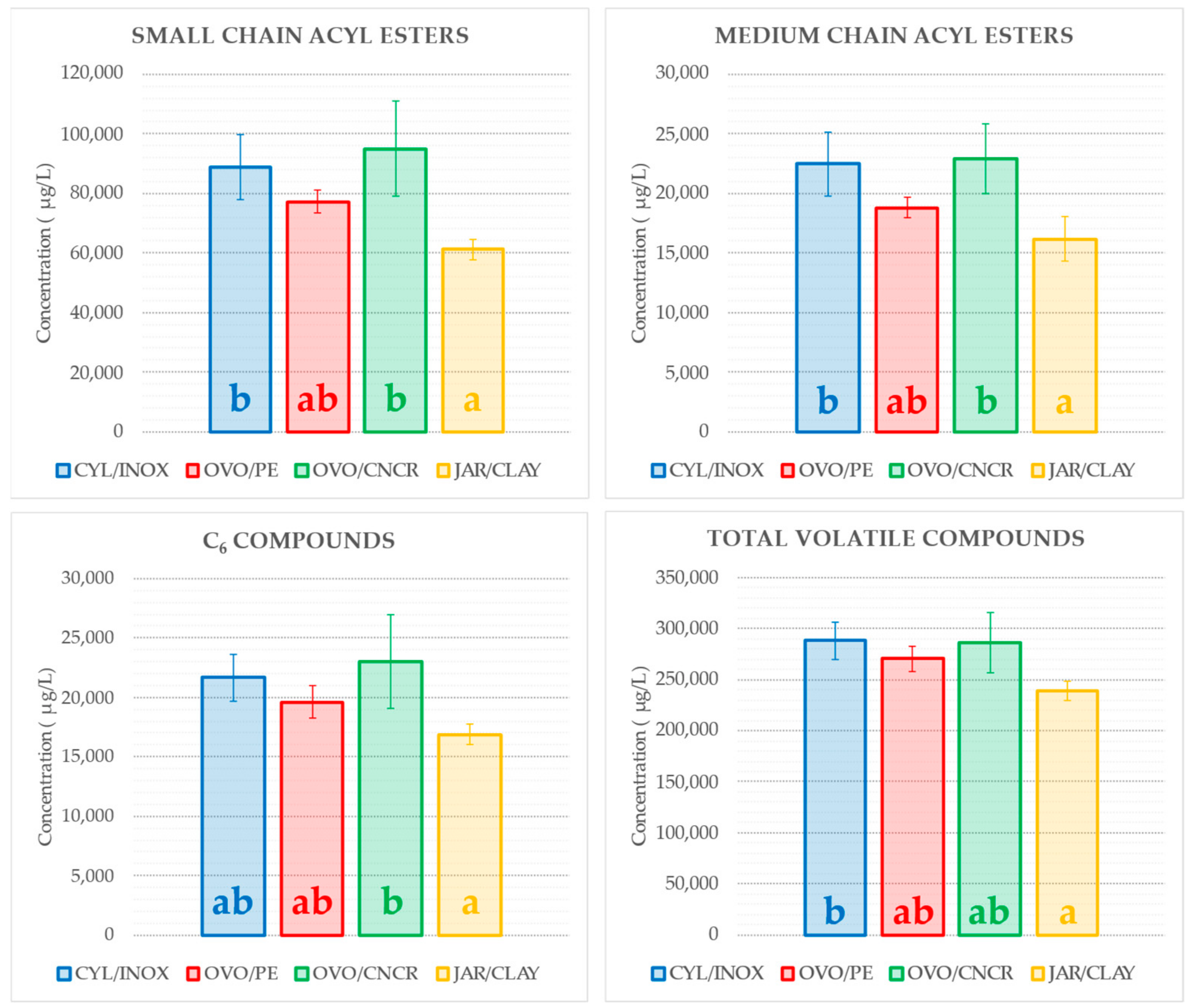 Molecules 26 00554 g002 Molecules 26 00554 g002