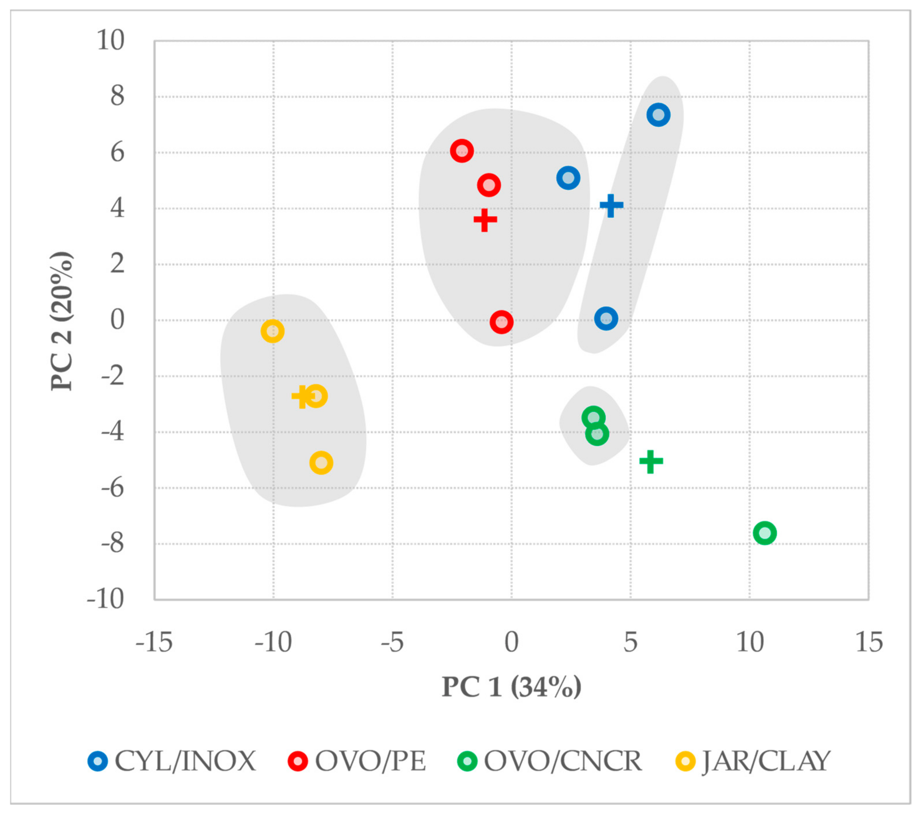 Molecules 26 00554 g003 Molecules 26 00554 g003