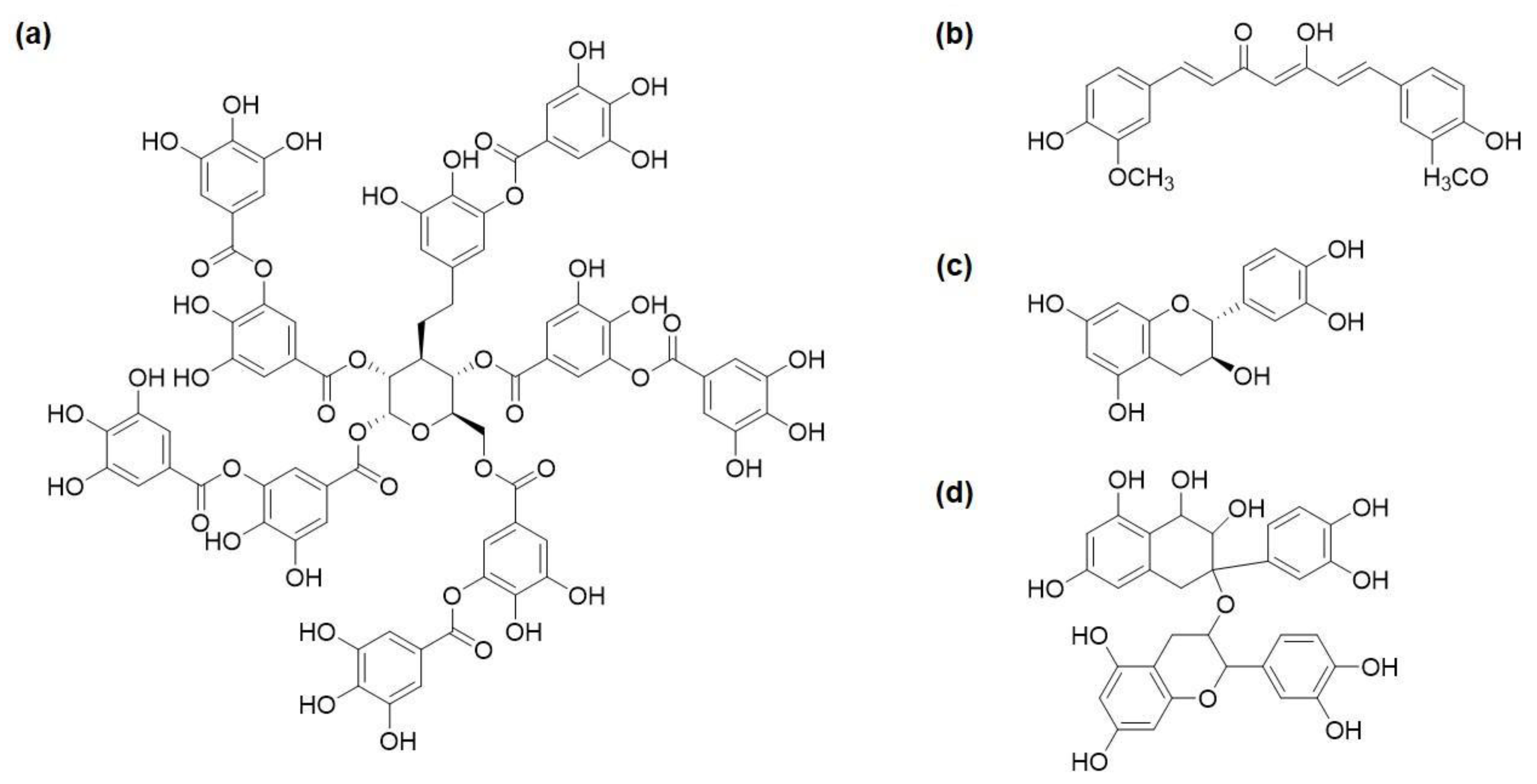 Molecules 26 00559 g010