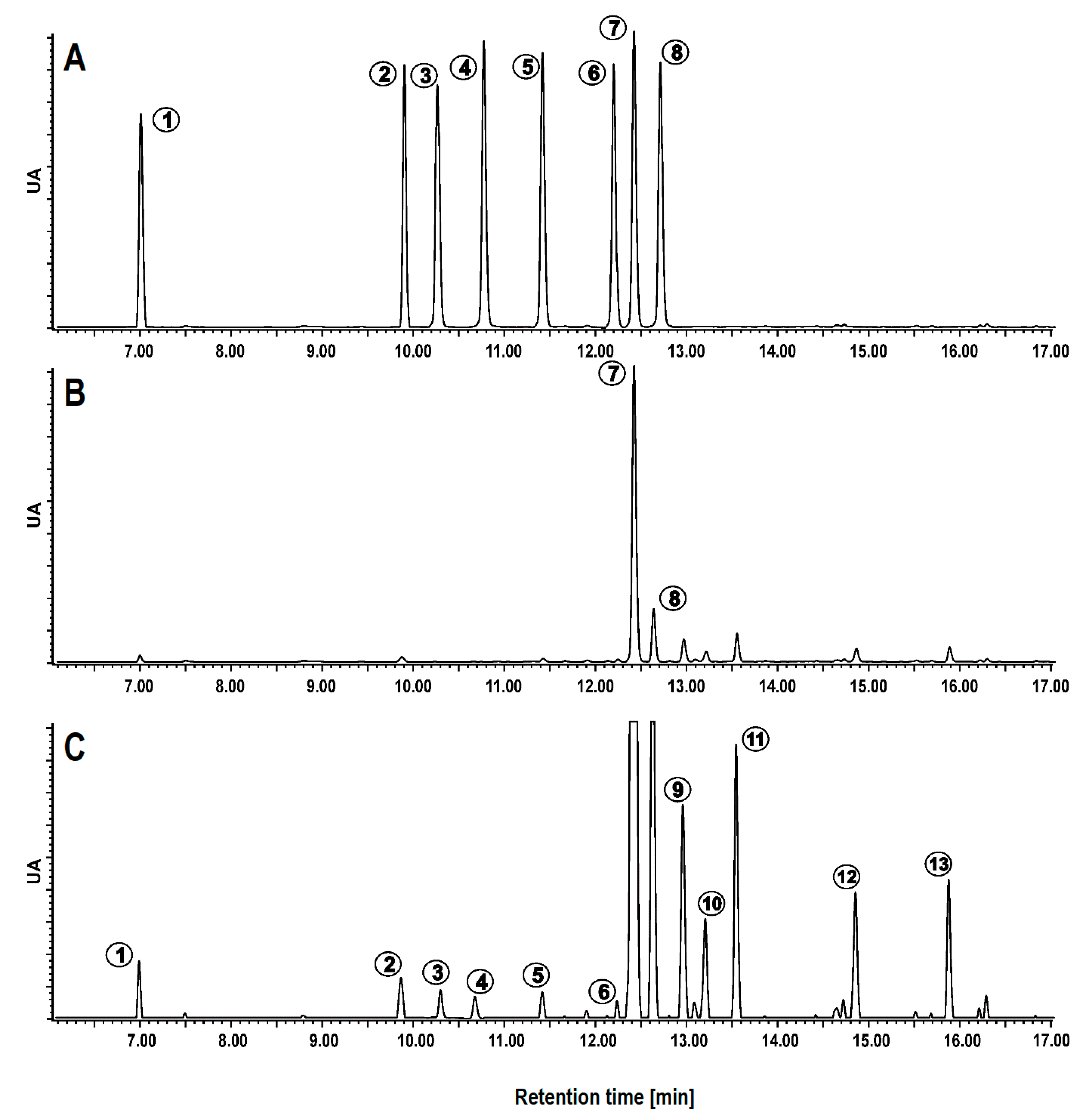 Molecules 26 00562 g002 Molecules 26 00562 g002
