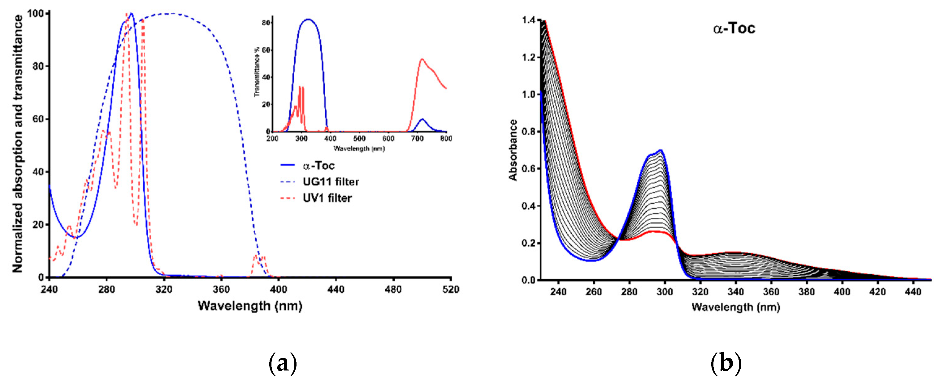 Molecules 26 00571 g001 Molecules 26 00571 g001