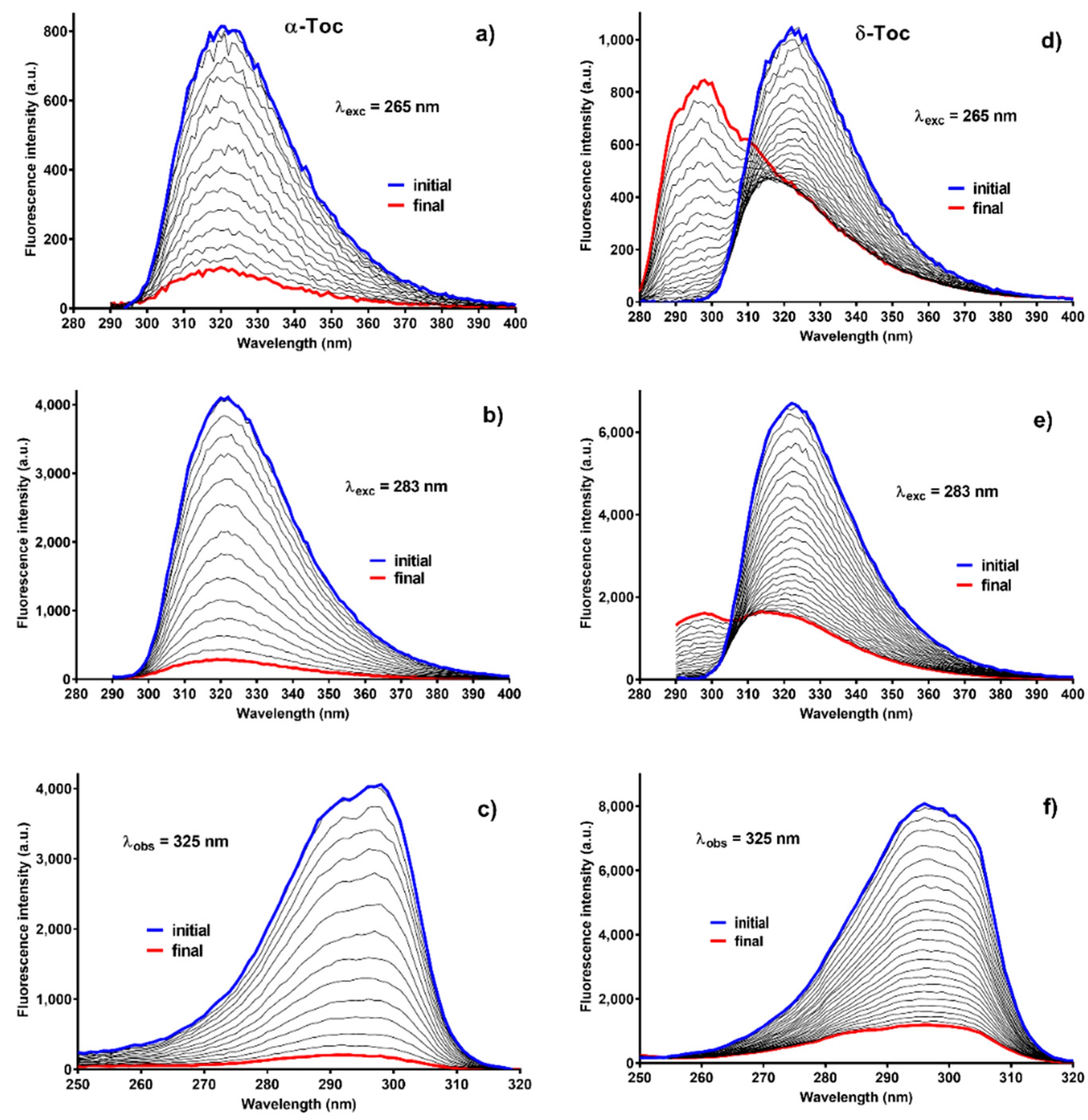 Molecules 26 00571 g003 Molecules 26 00571 g003