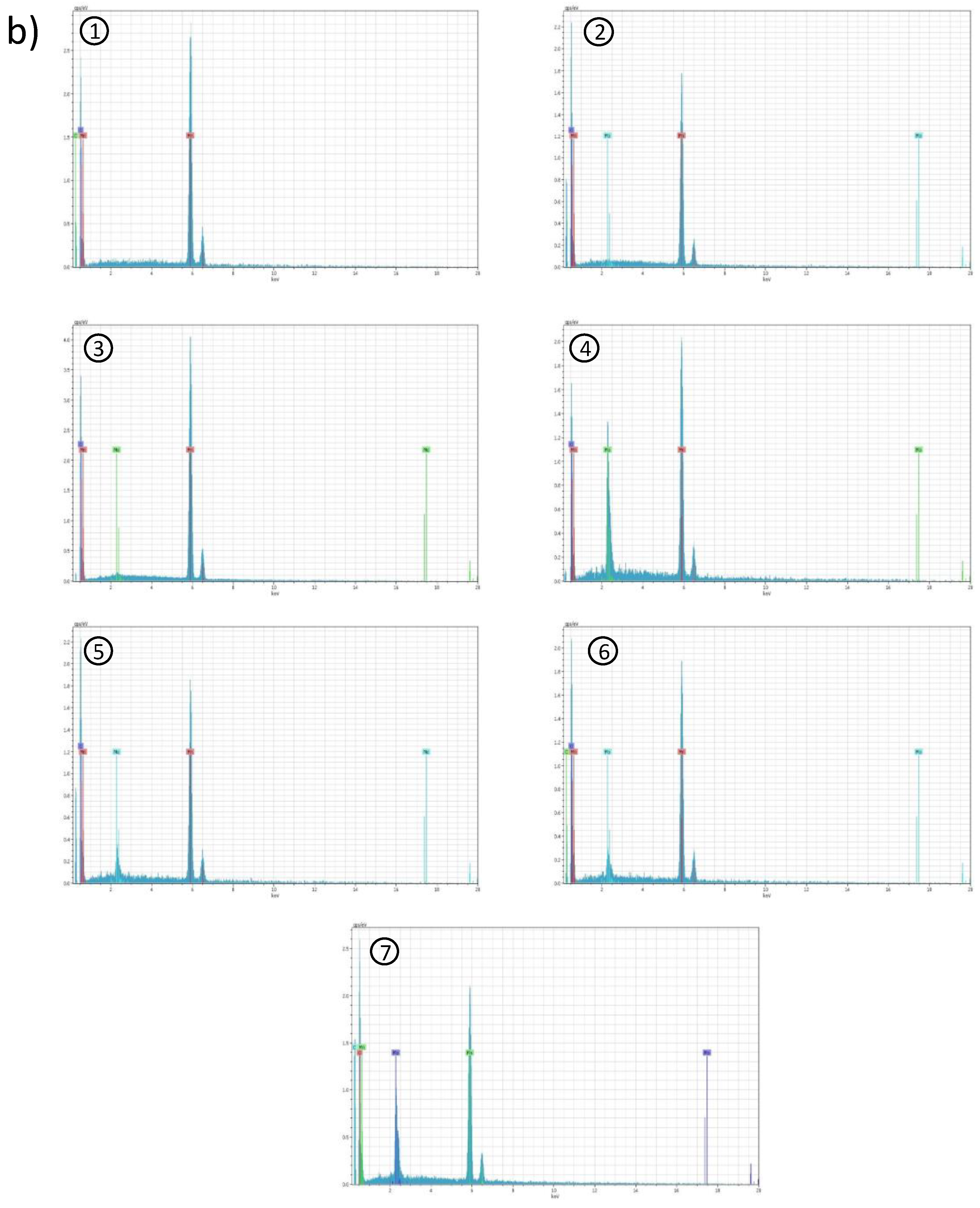 Molecules 26 00583 g003b