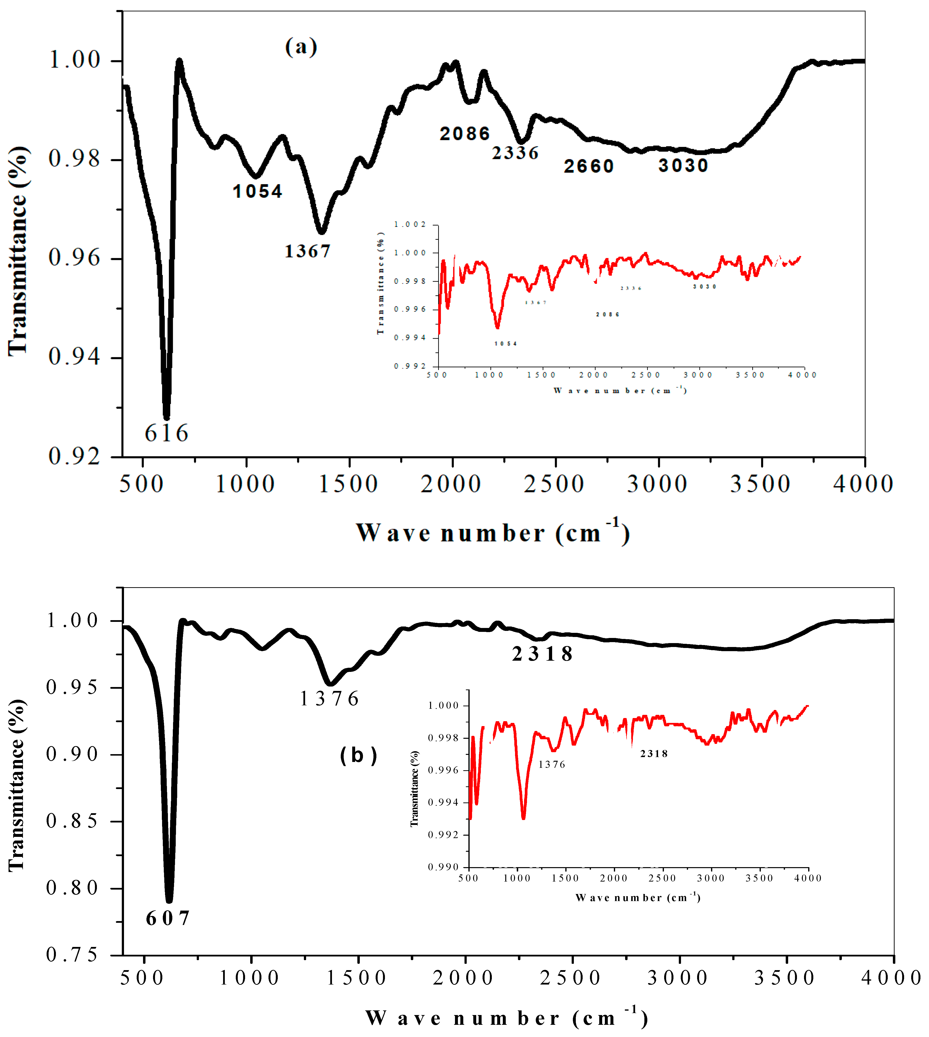 Molecules 26 00586 g003a Molecules 26 00586 g003a