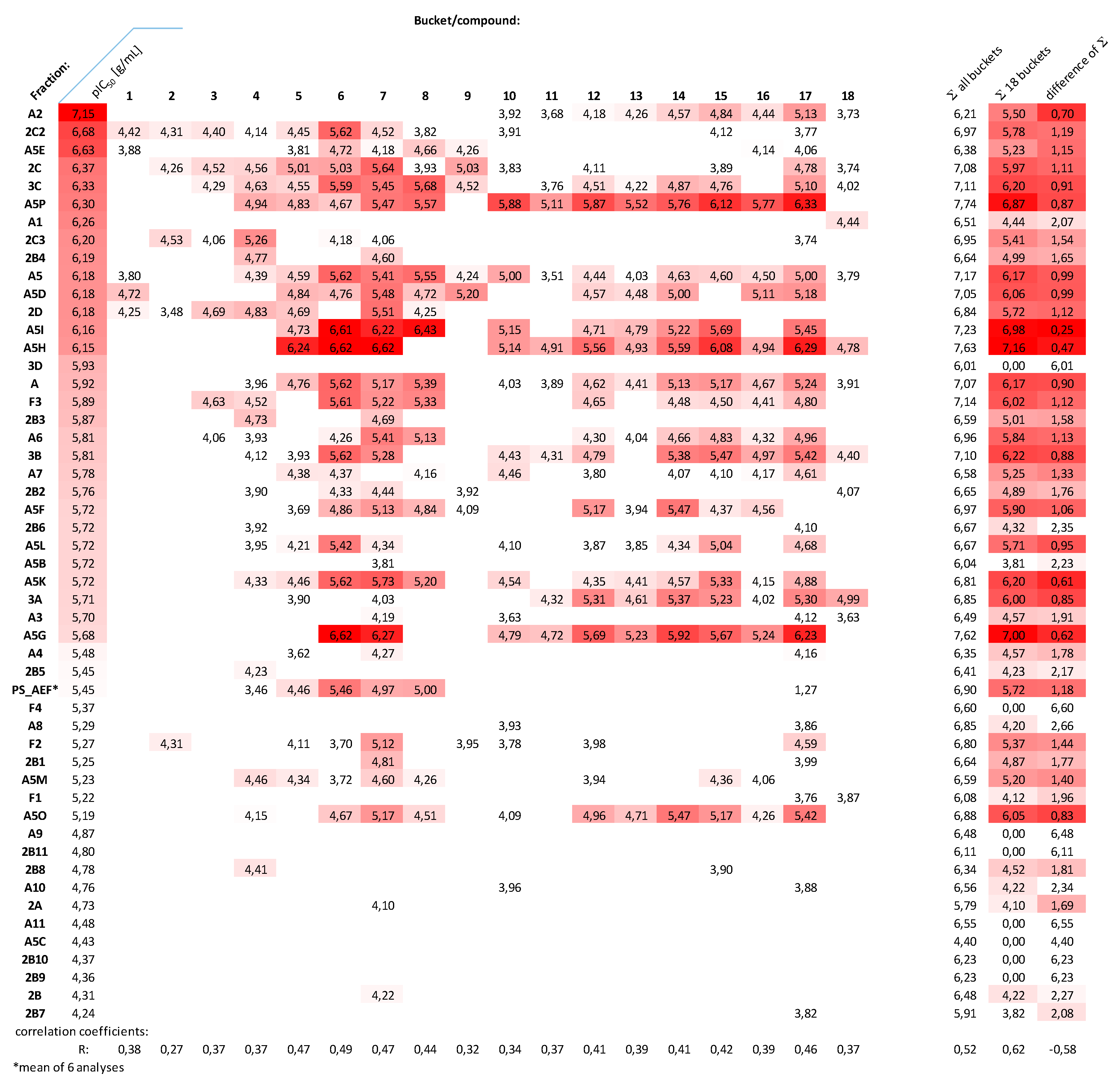 Molecules 26 00591 g006