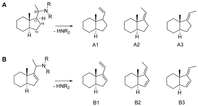 Molecules 26 00591 i001
