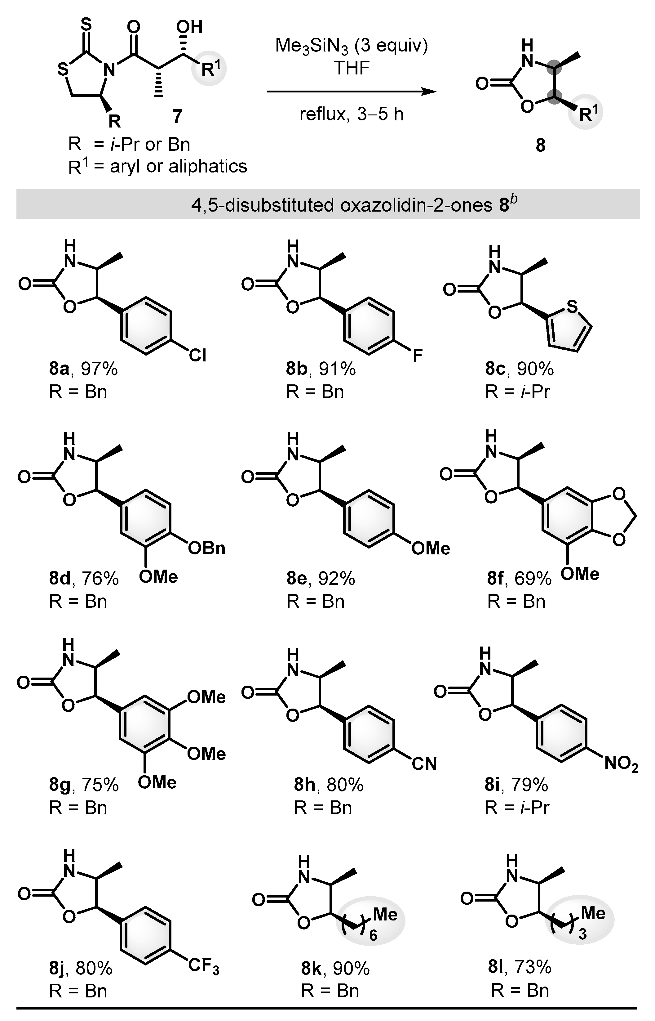 Molecules 26 00597 sch004