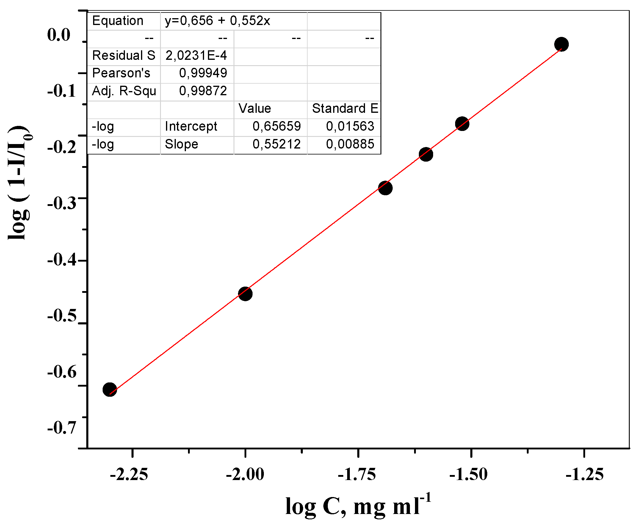 Molecules 26 00601 g005 Molecules 26 00601 g005