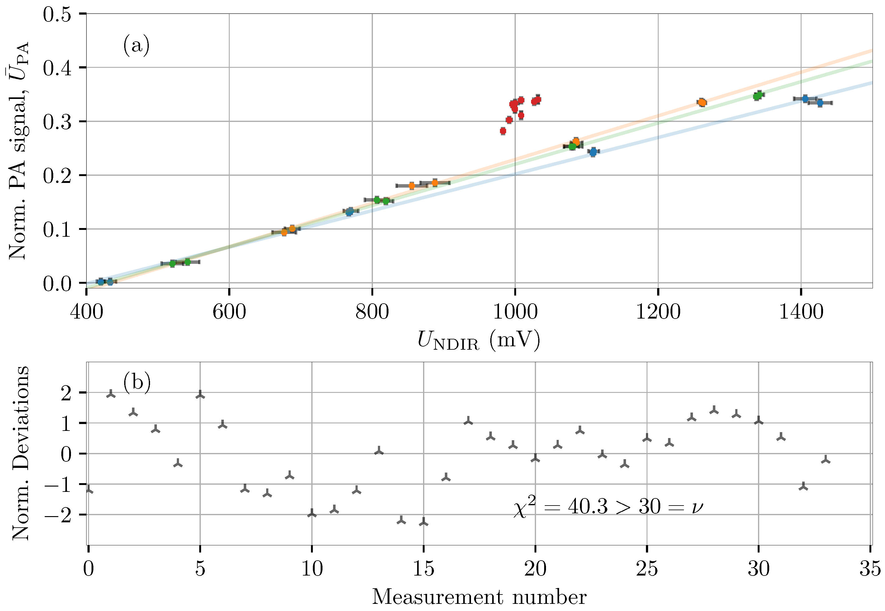 Molecules 26 00609 g003