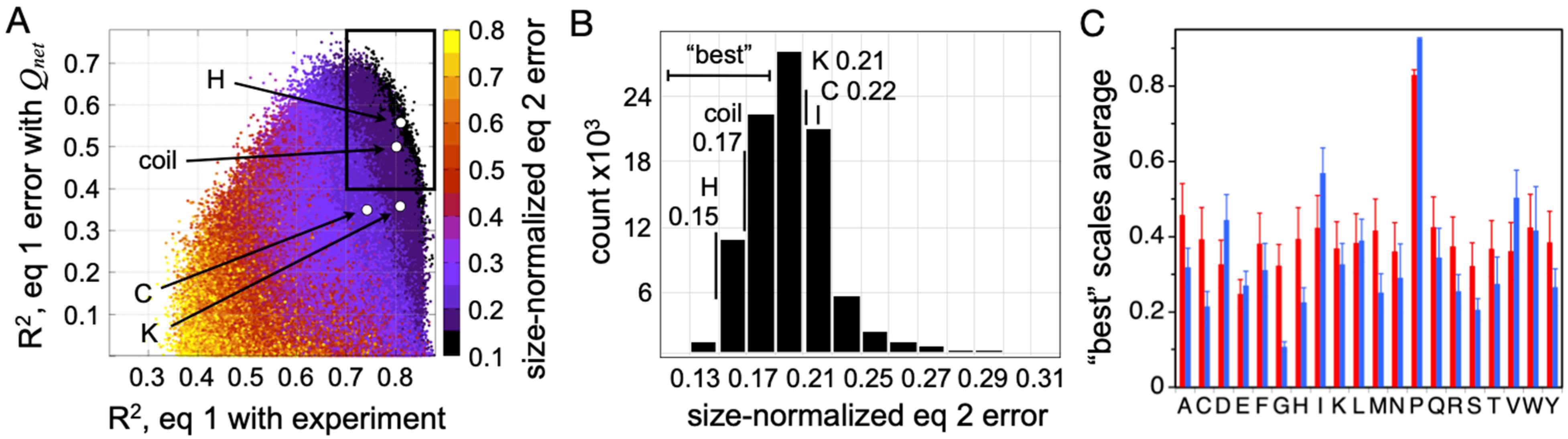 Molecules 26 00634 g006