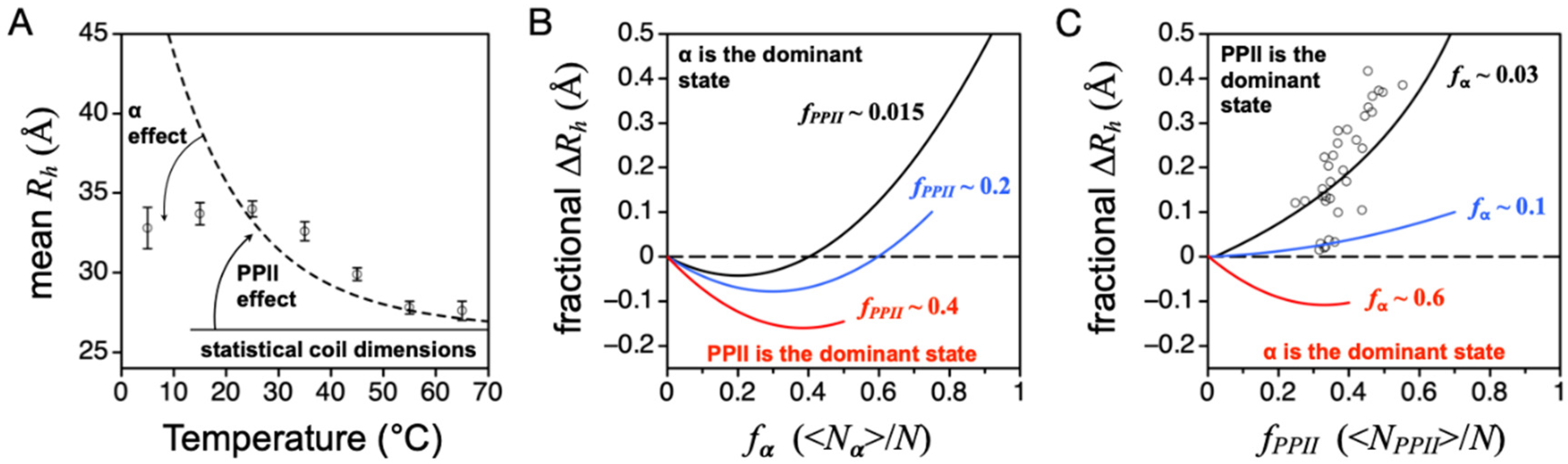 Molecules 26 00634 g008