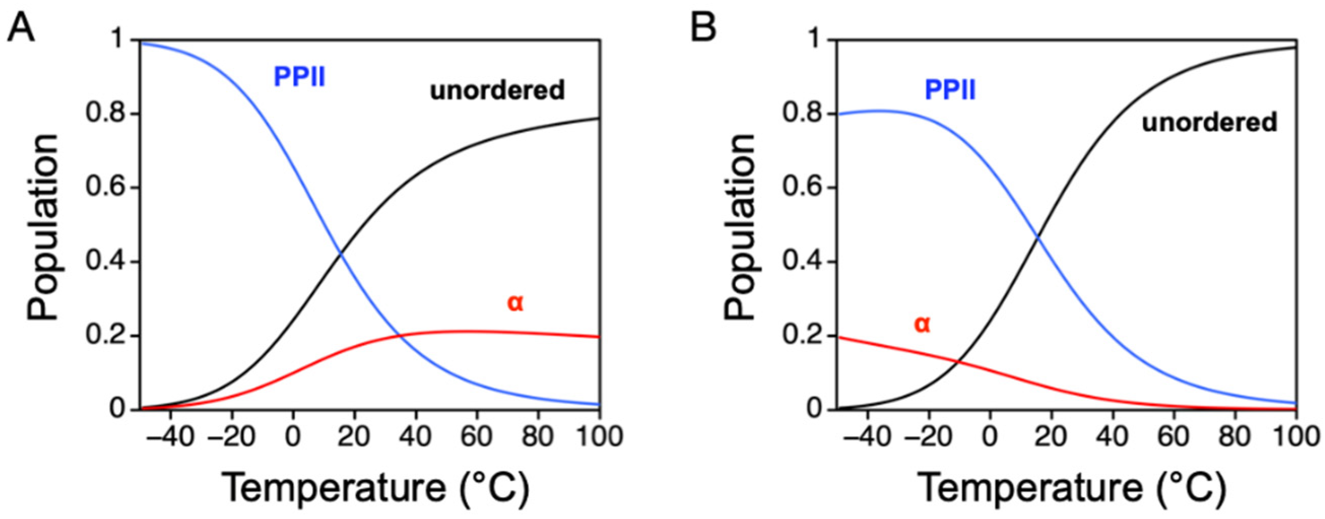 Molecules 26 00634 g009
