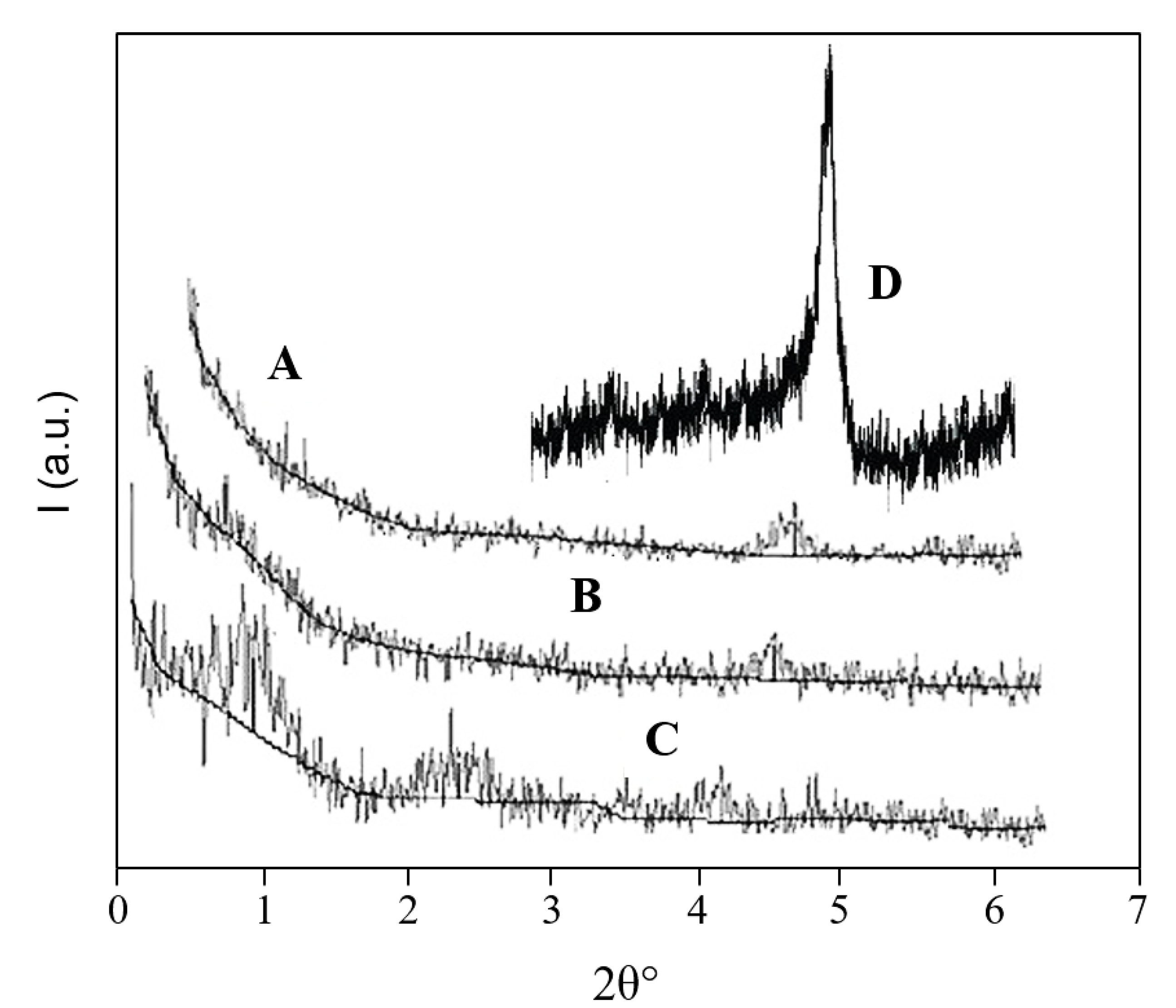 Molecules 26 00635 g004