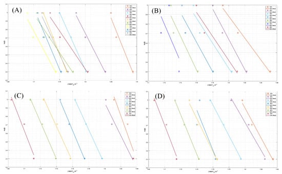 Molecules, Free Full-Text