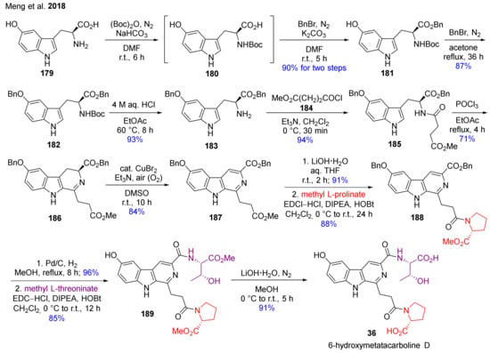 Molecules Free Full Text Recent Advances In The Synthesis Of B Carboline Alkaloids Html