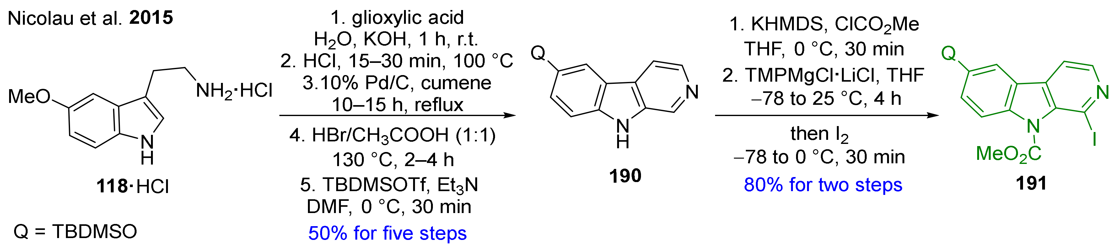 Molecules Free Full Text Recent Advances In The Synthesis Of B Carboline Alkaloids Html